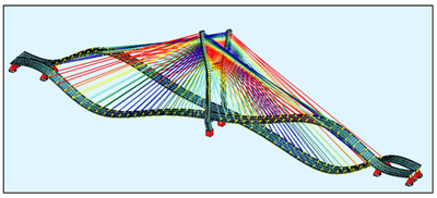 Sensors 21 01927 i009