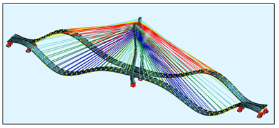 Sensors 21 01927 i010
