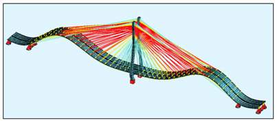 Sensors 21 01927 i011