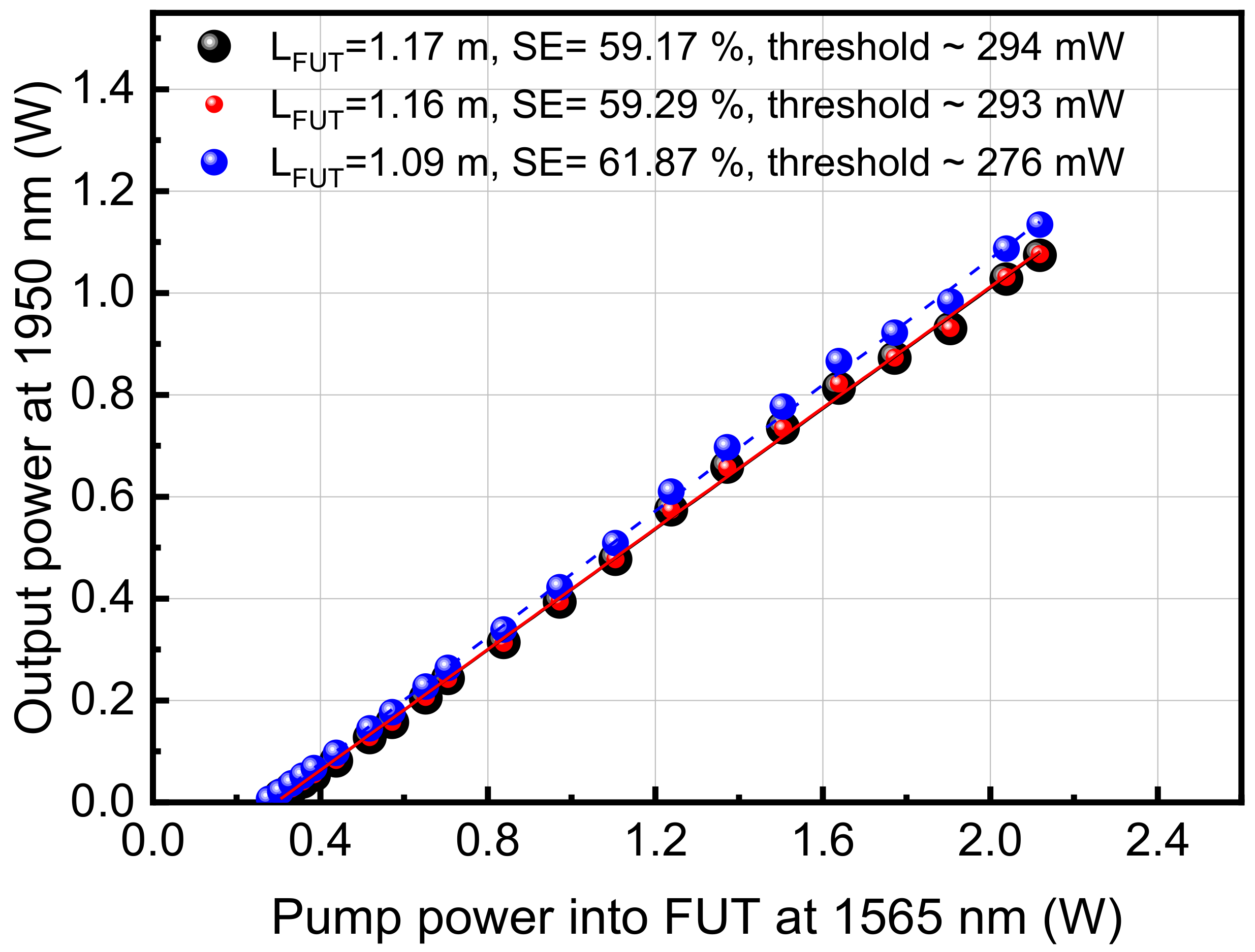 Sensors 21 01928 g007