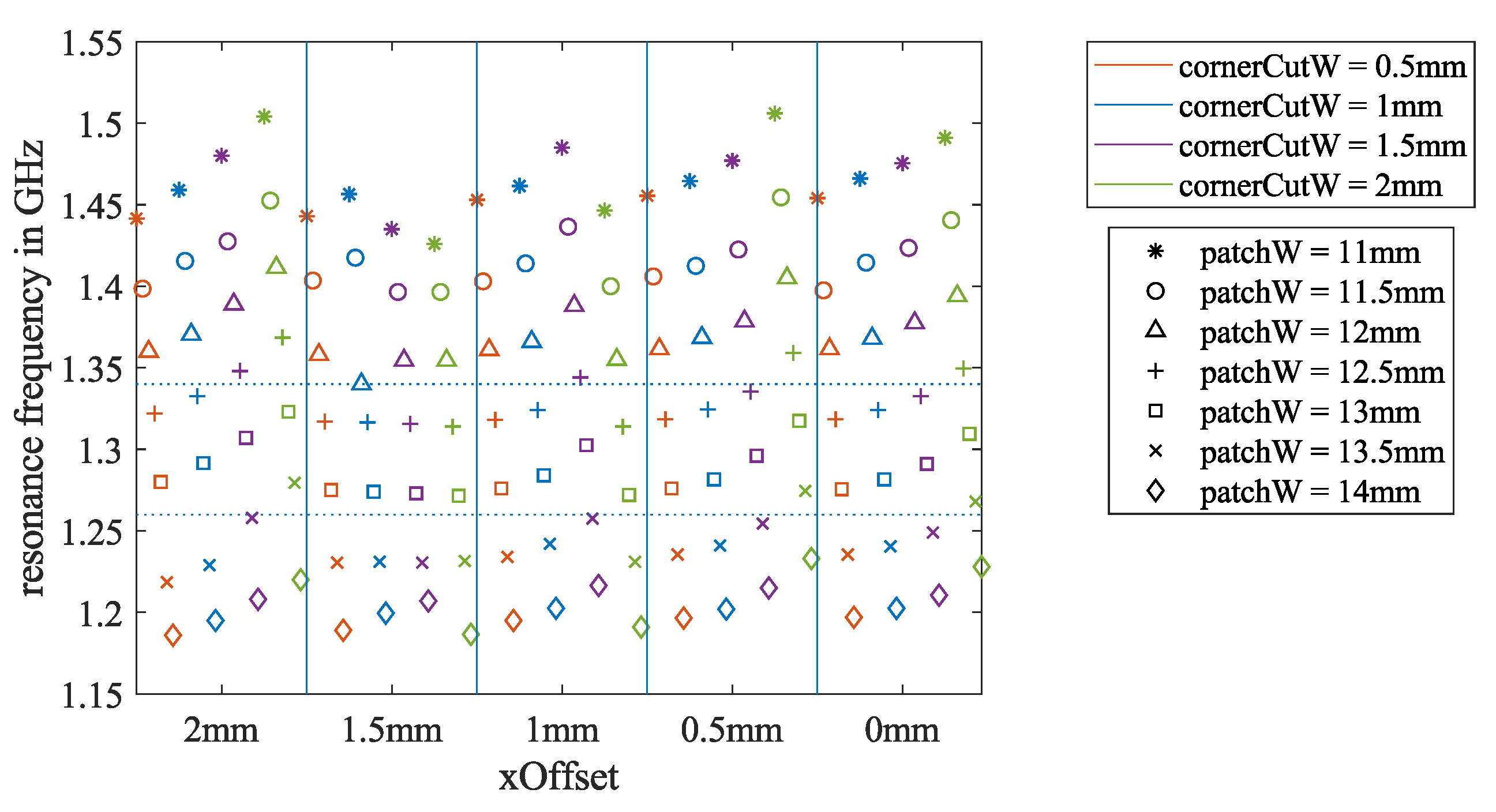 Sensors 21 01930 g005 Sensors 21 01930 g005