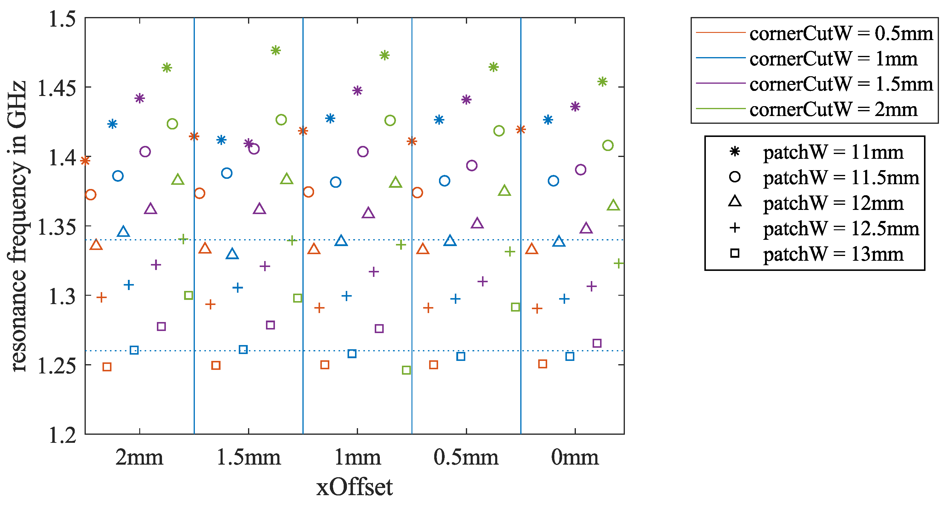 Sensors 21 01930 g006 Sensors 21 01930 g006