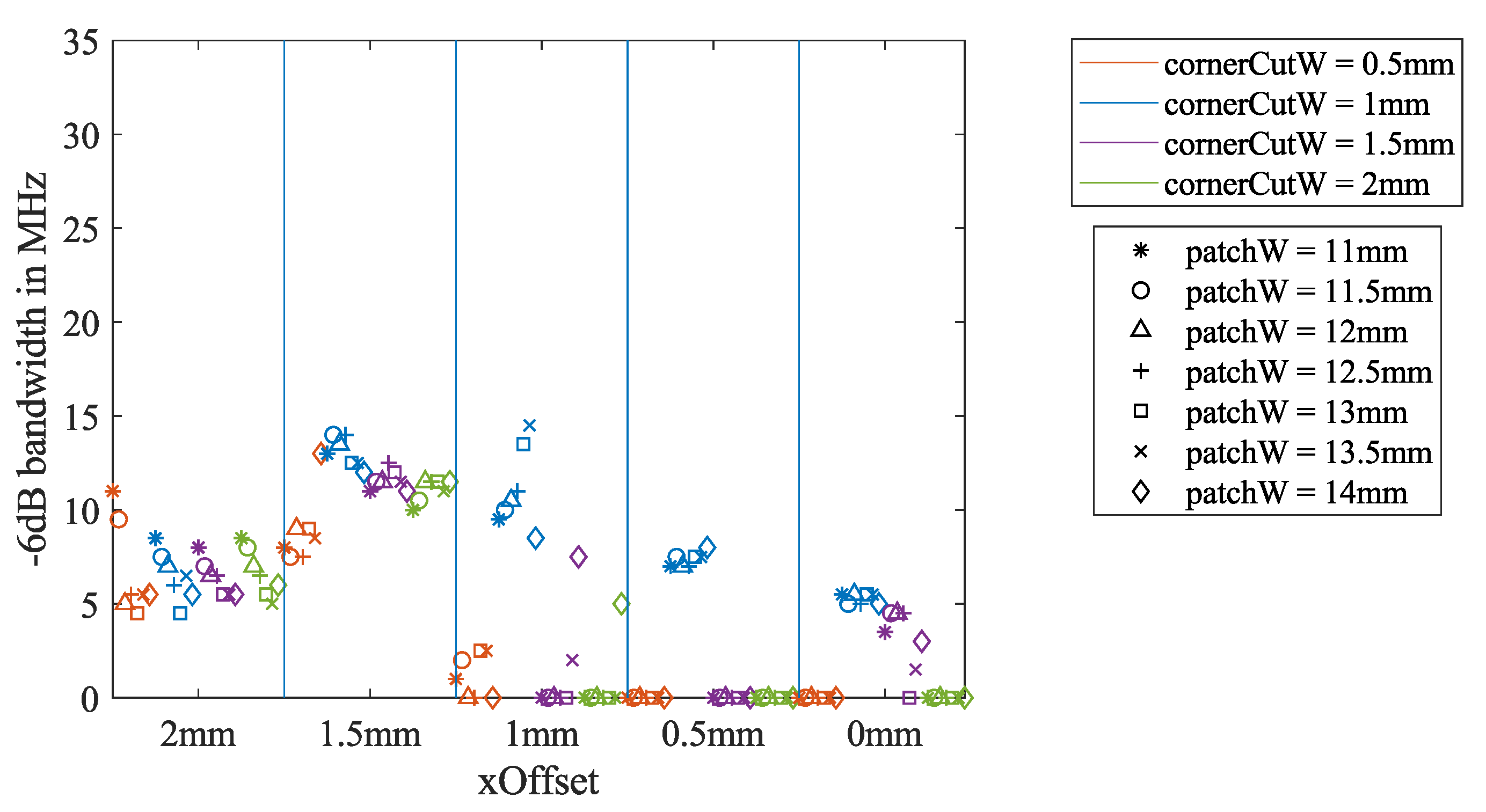 Sensors 21 01930 g008 Sensors 21 01930 g008