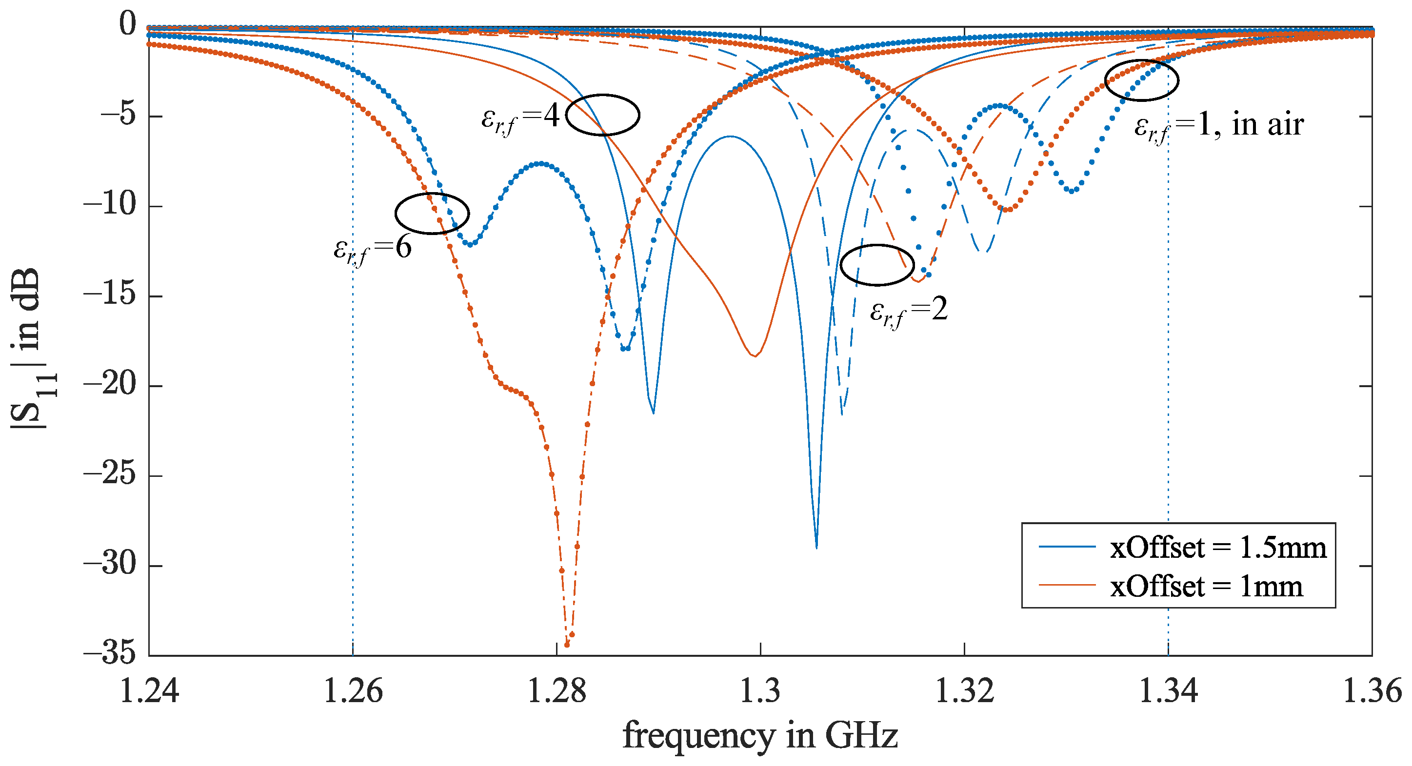 Sensors 21 01930 g009 Sensors 21 01930 g009