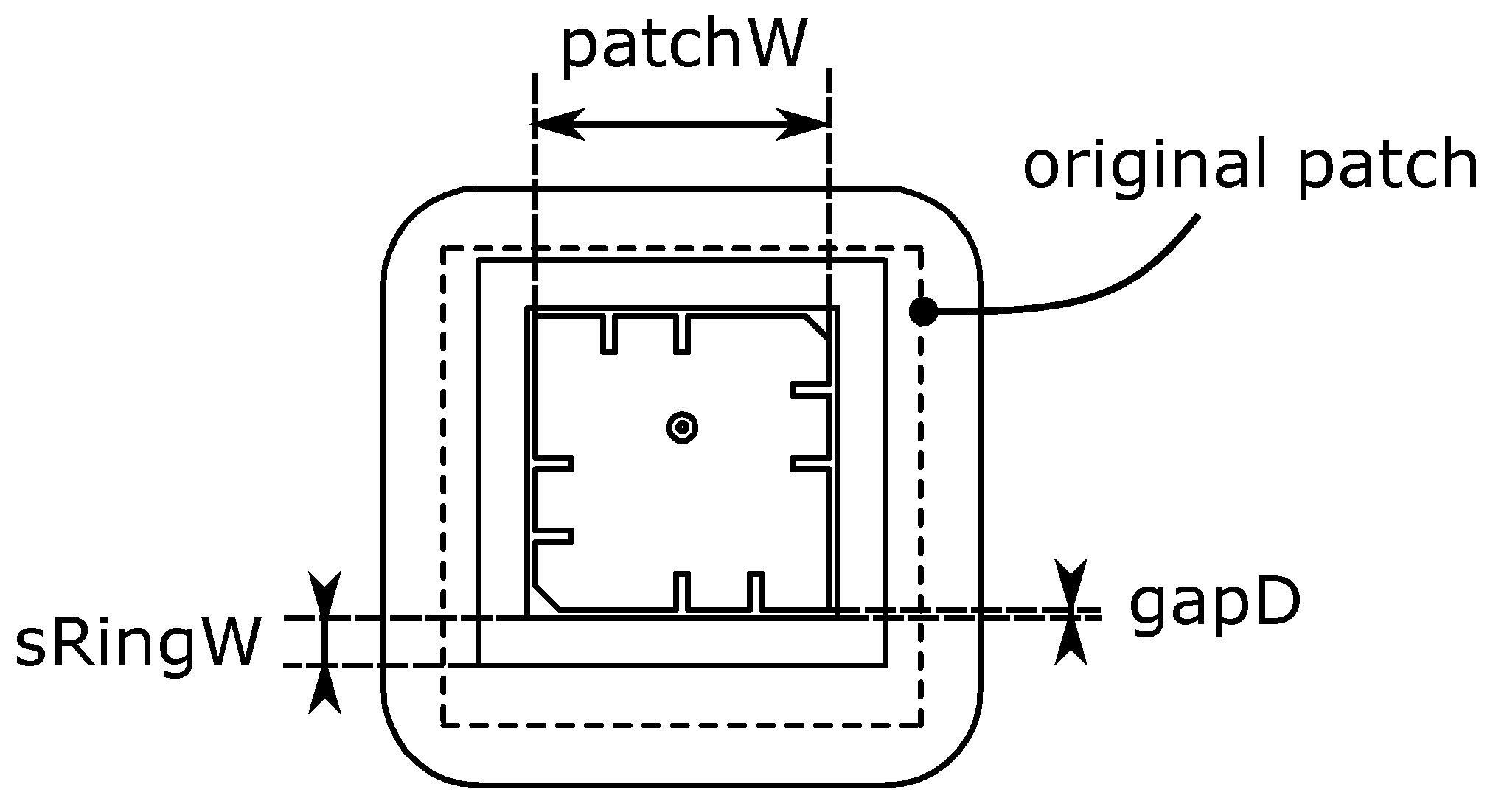 Sensors 21 01930 g012 Sensors 21 01930 g012
