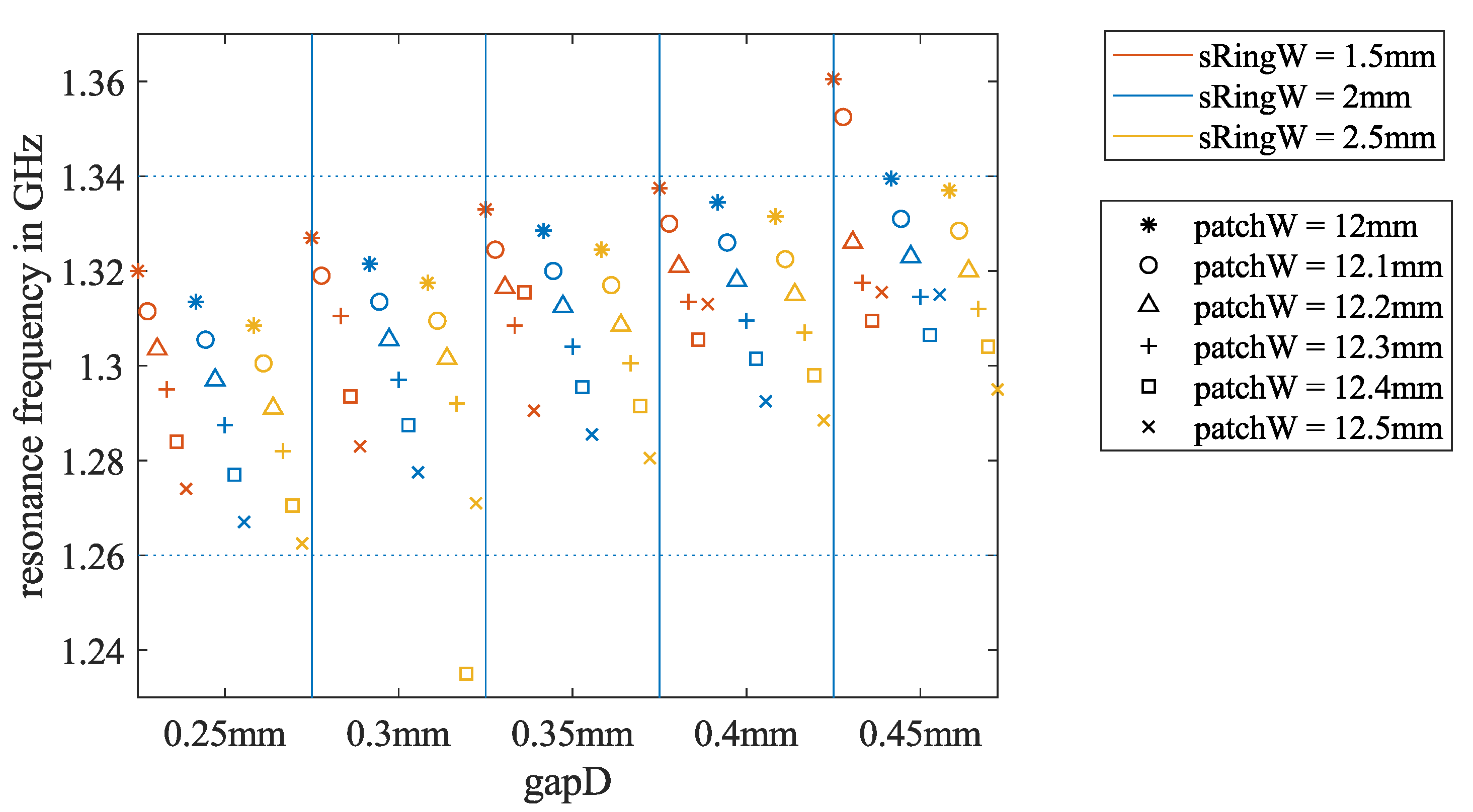 Sensors 21 01930 g013 Sensors 21 01930 g013