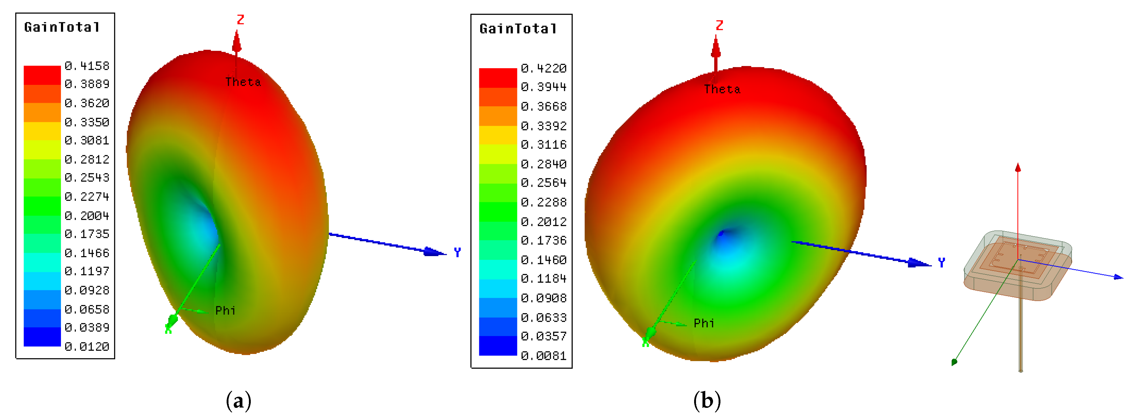 Sensors 21 01930 g017 Sensors 21 01930 g017