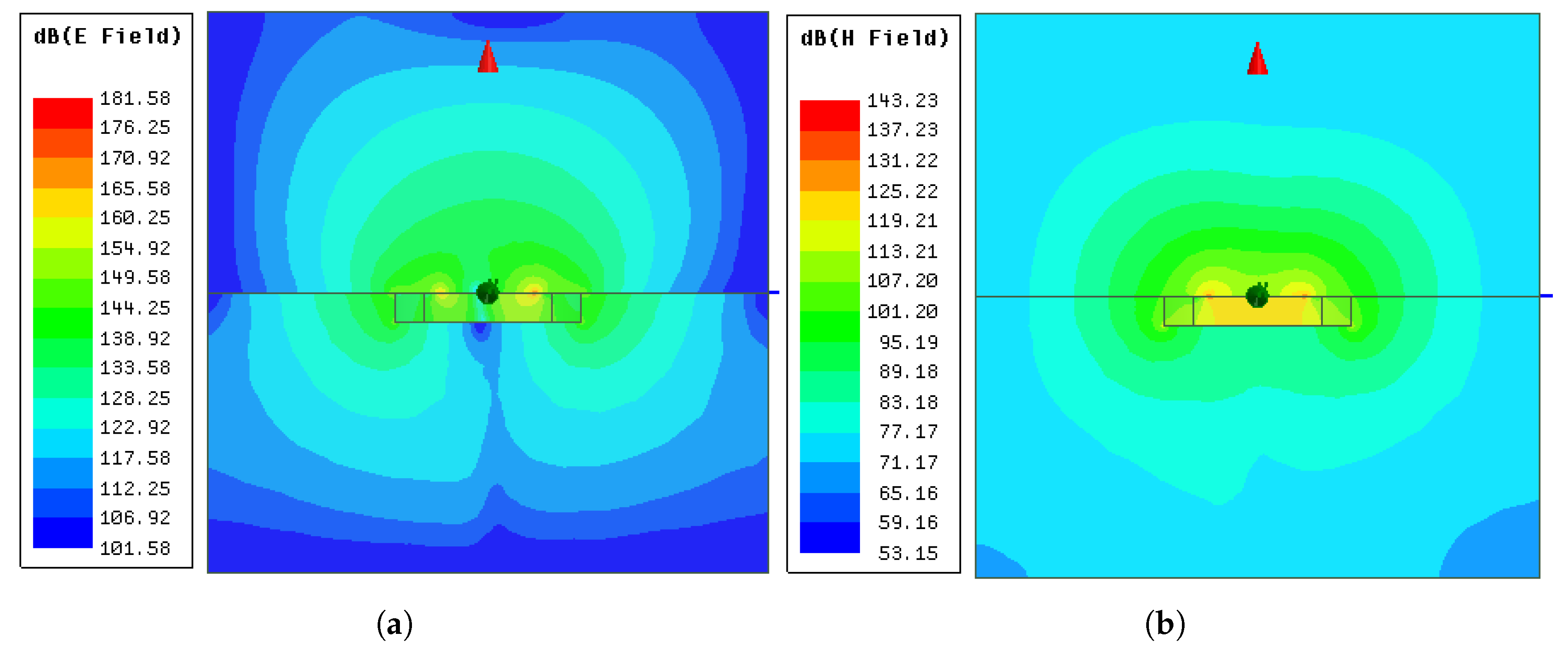Sensors 21 01930 g019 Sensors 21 01930 g019