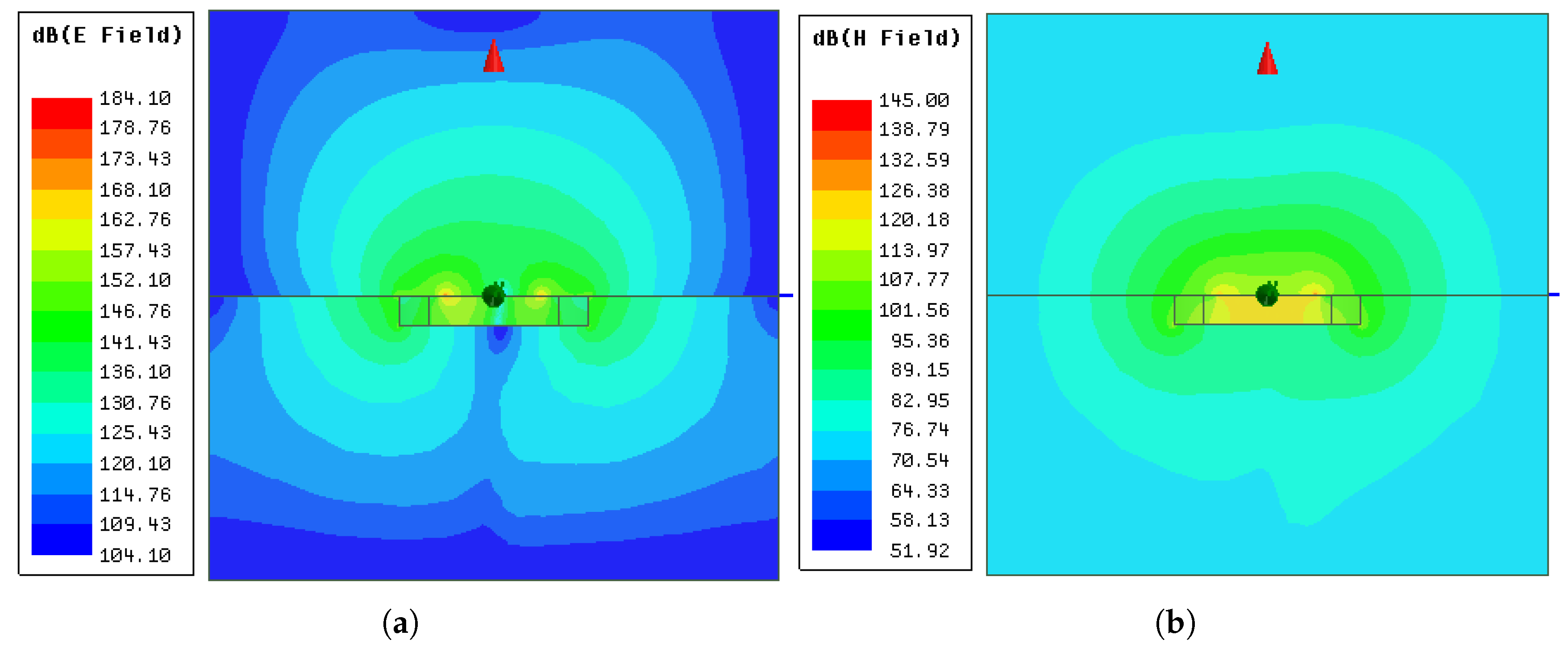 Sensors 21 01930 g020 Sensors 21 01930 g020
