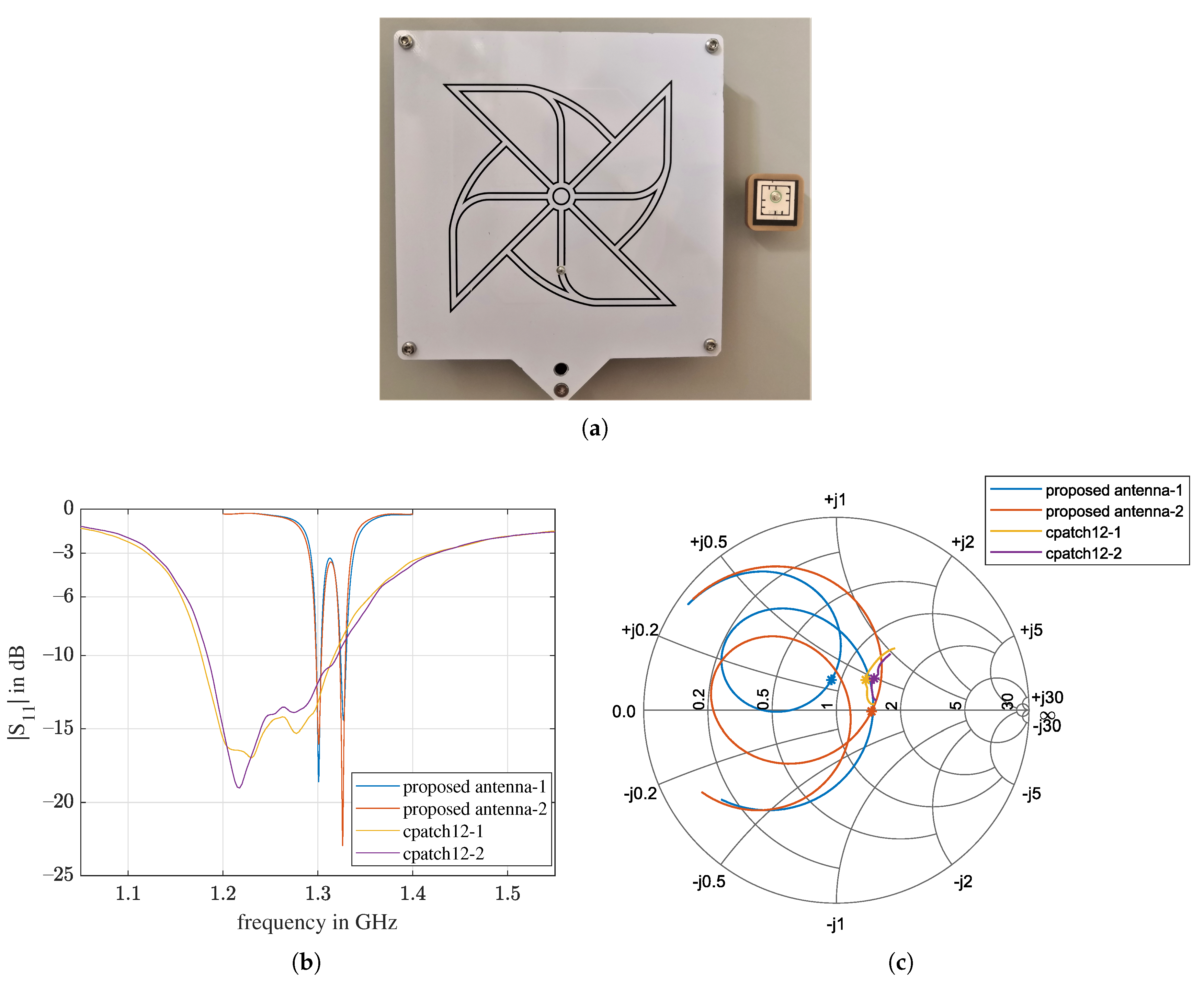 Sensors 21 01930 g023 Sensors 21 01930 g023
