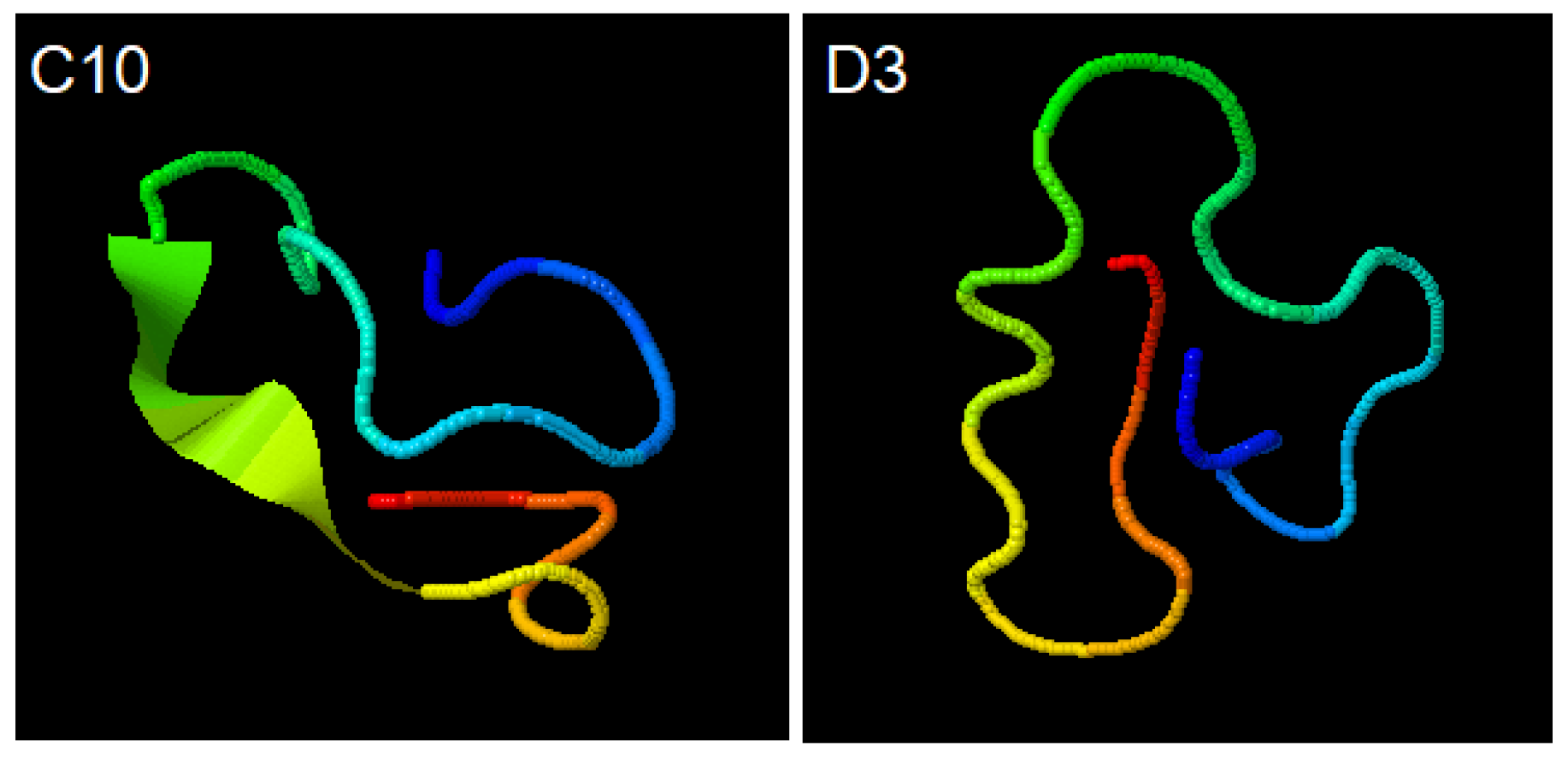 Sensors 21 01931 g003 Sensors 21 01931 g003