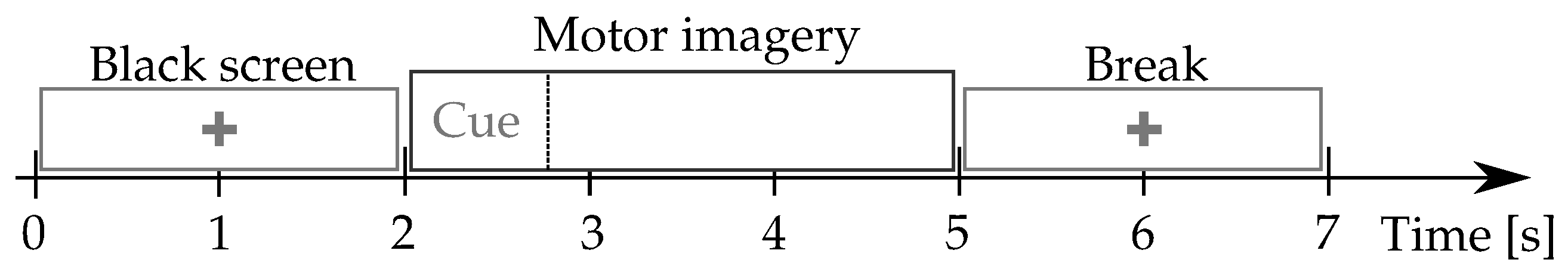 Sensors 21 01932 g001 Sensors 21 01932 g001