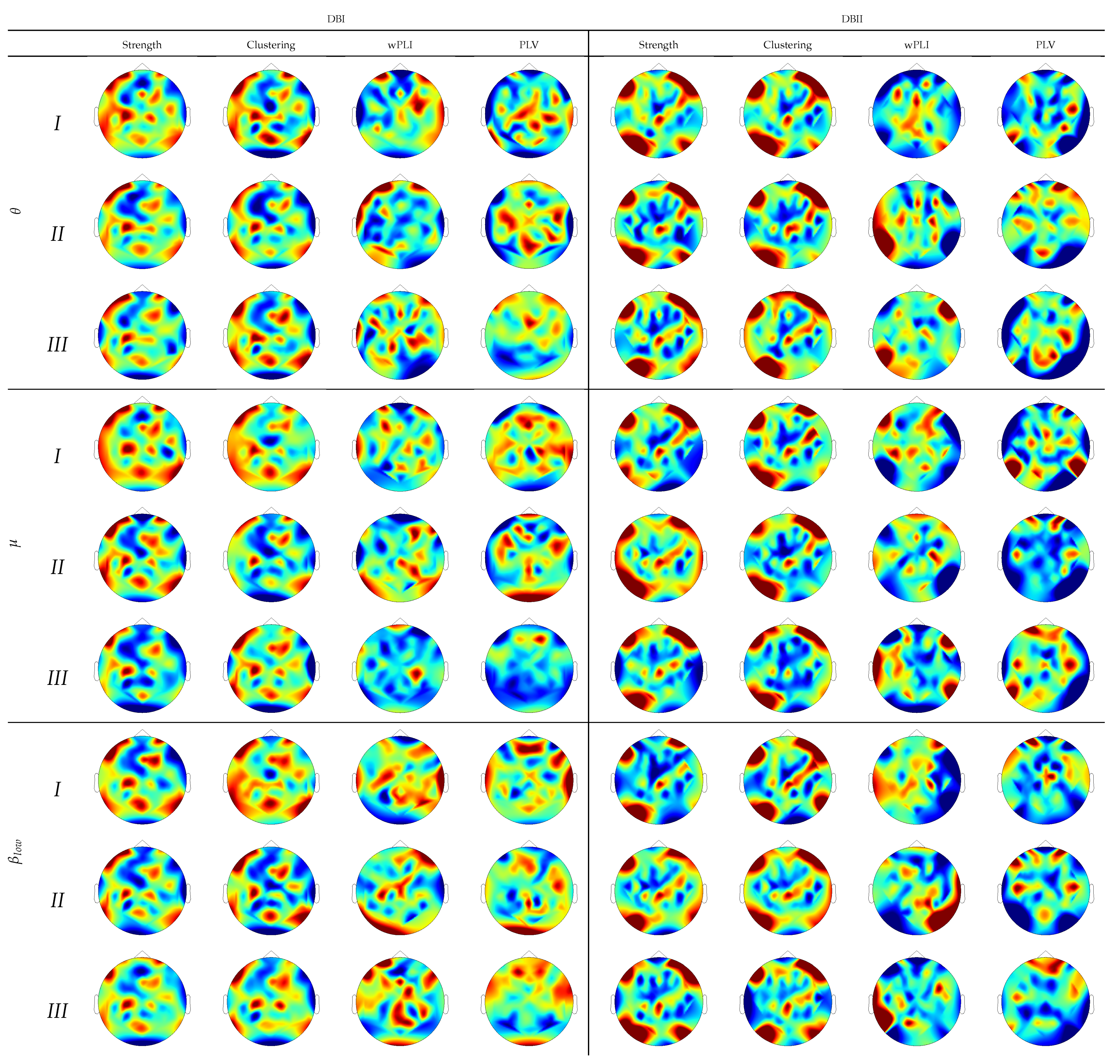 Sensors 21 01932 g006 Sensors 21 01932 g006