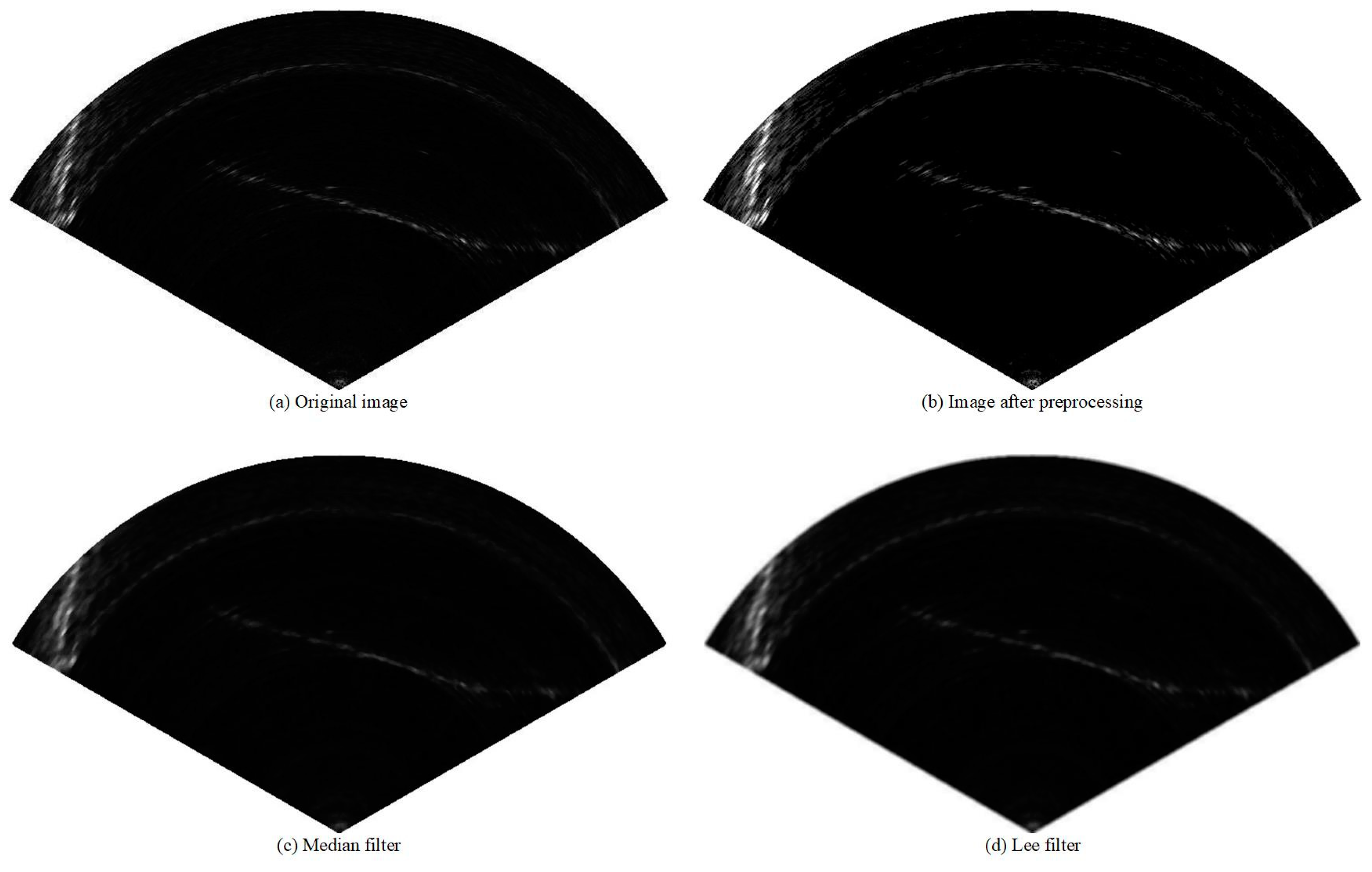 Sensors 21 01933 g002