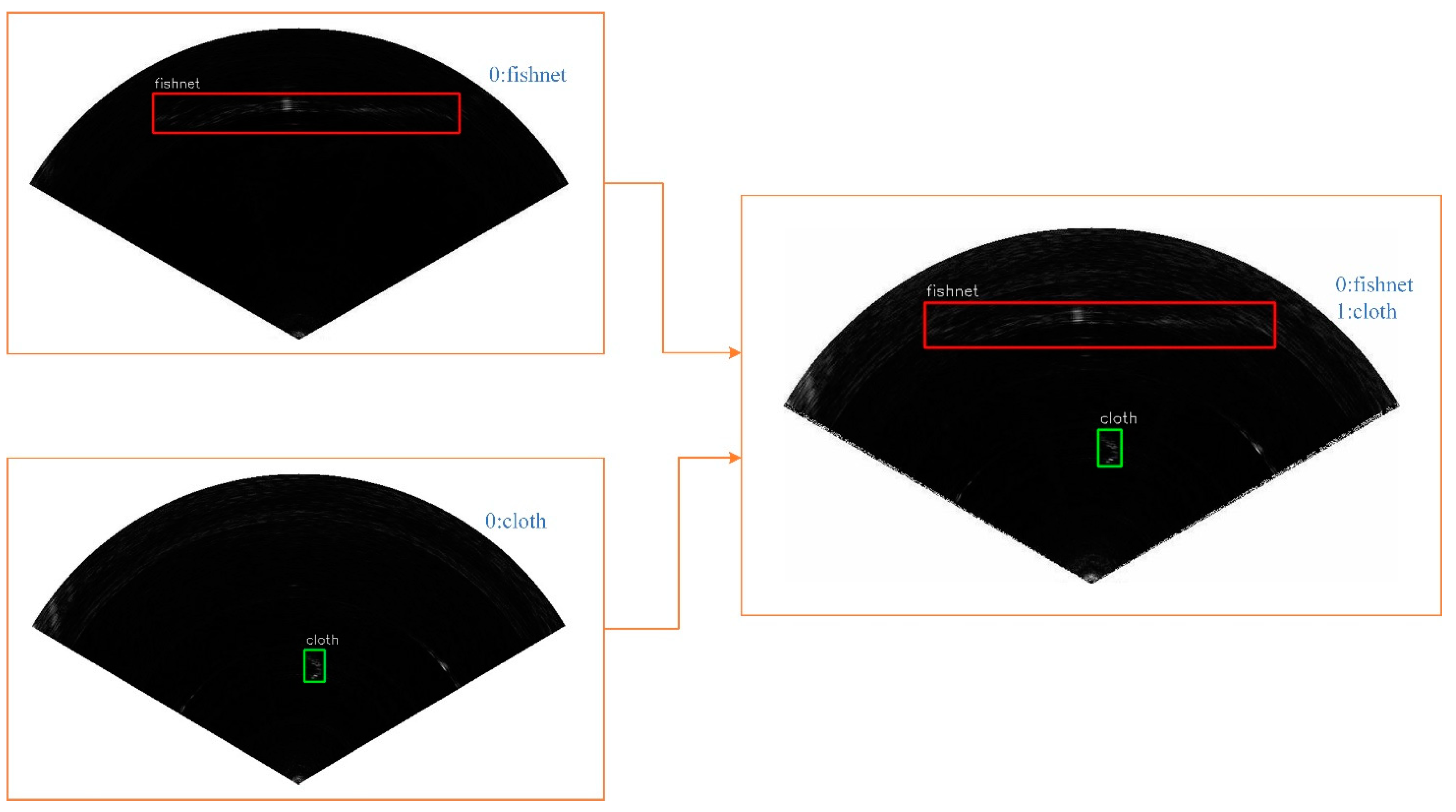 Sensors 21 01933 g012