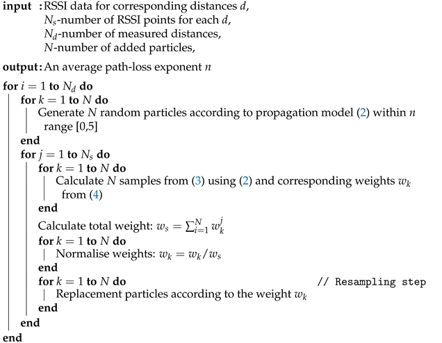 Sensors 21 01934 i001