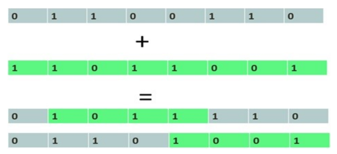 Sensors 21 01935 g0a1