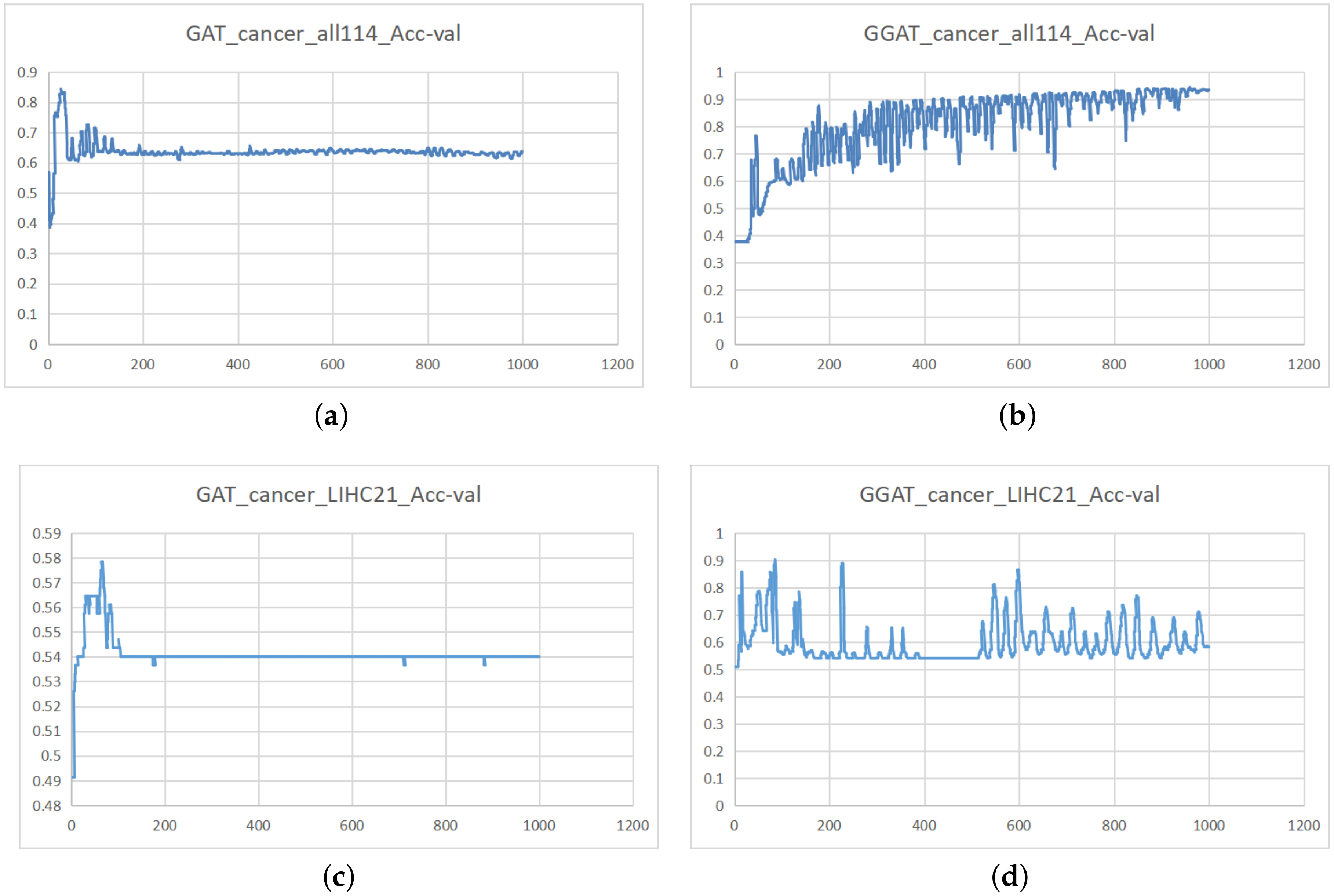Sensors 21 01938 g004