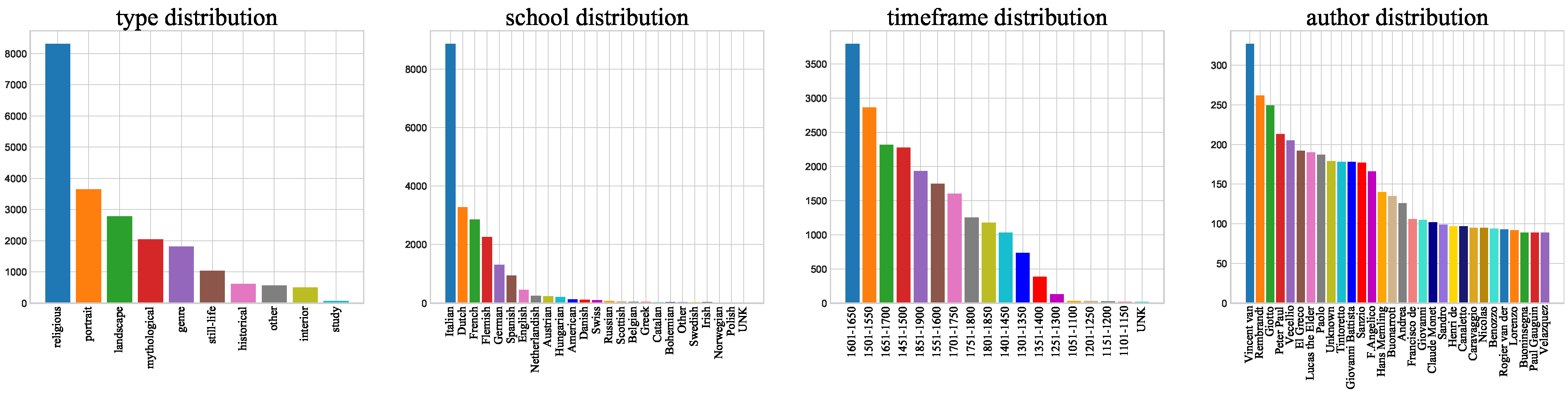 Sensors 21 01940 g002