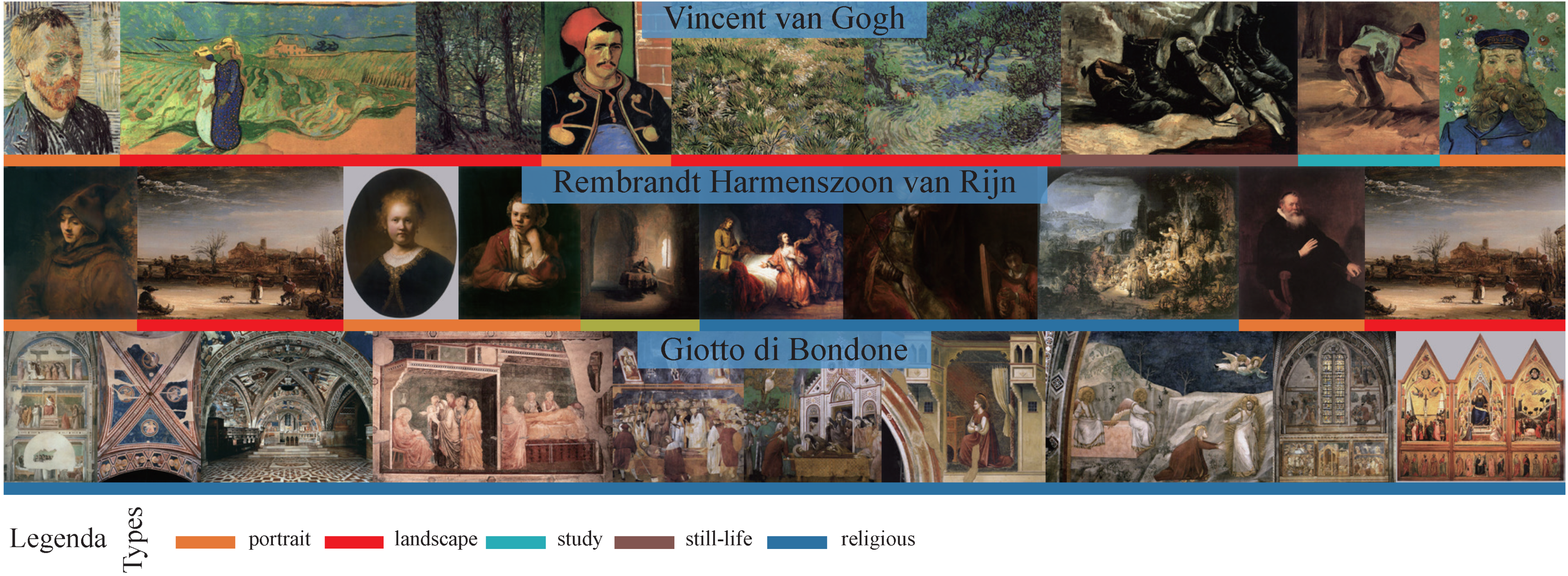 Sensors 21 01940 g003