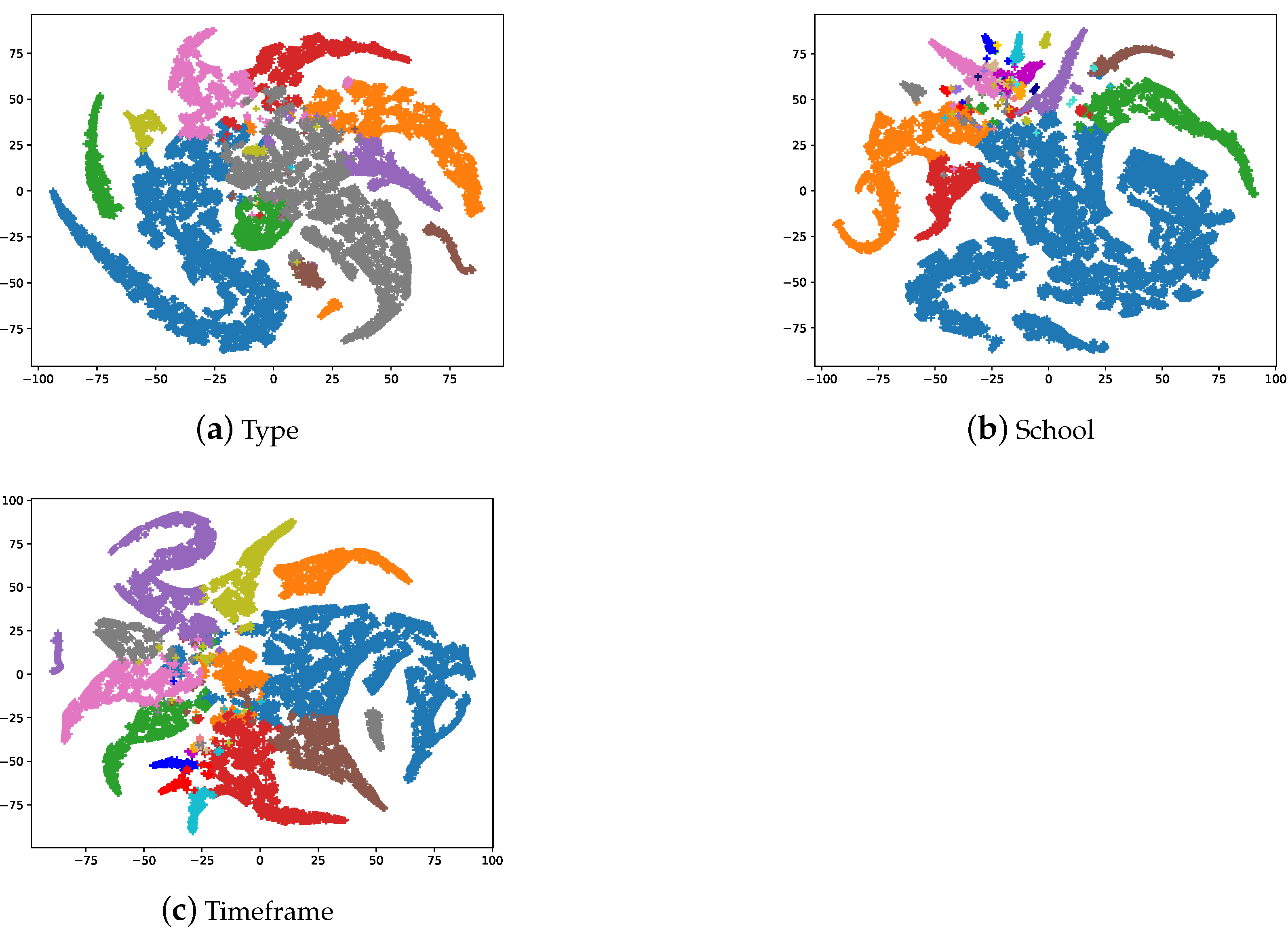 Sensors 21 01940 g005