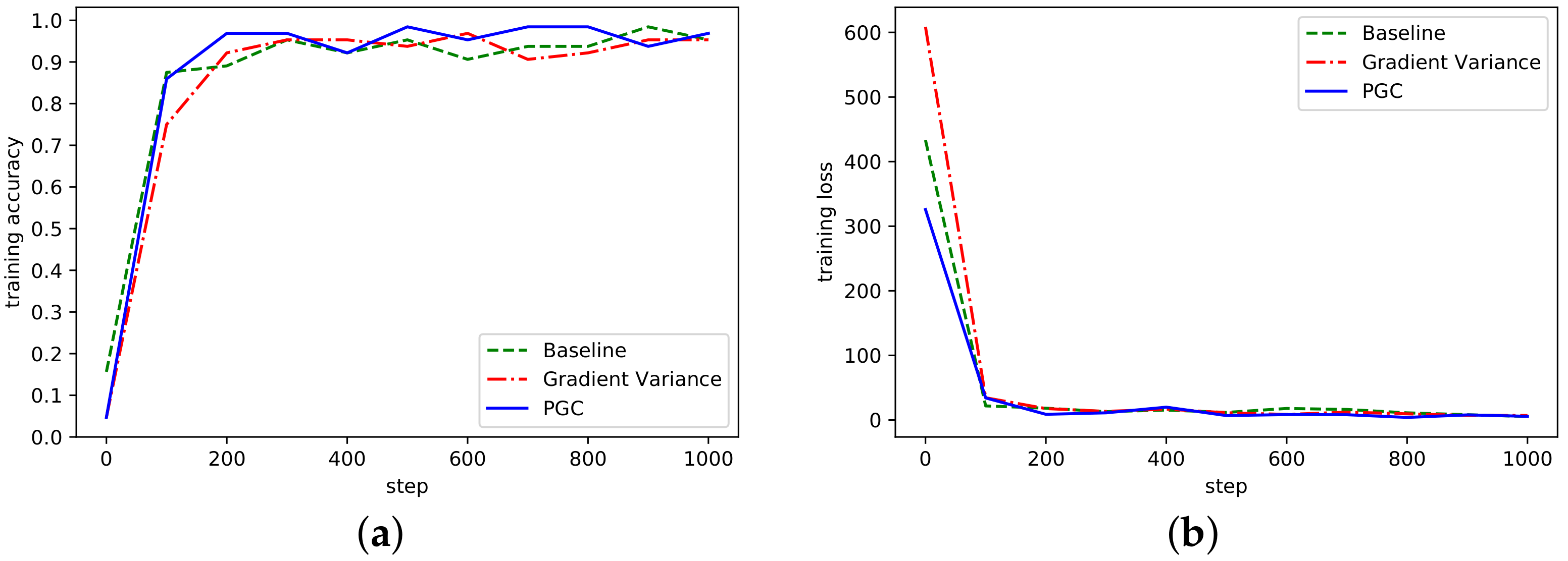 Sensors 21 01943 g006