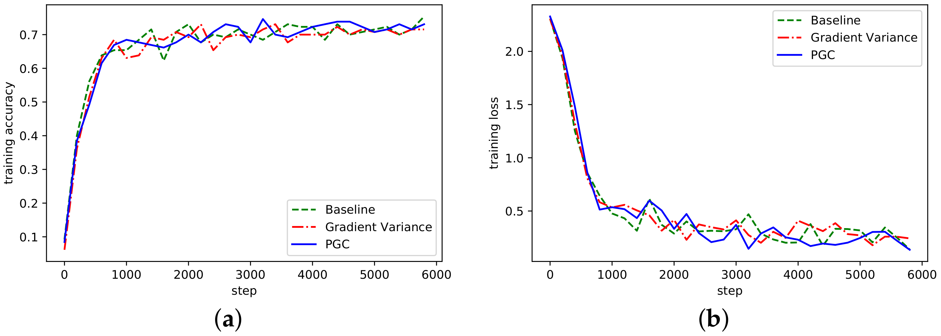 Sensors 21 01943 g007