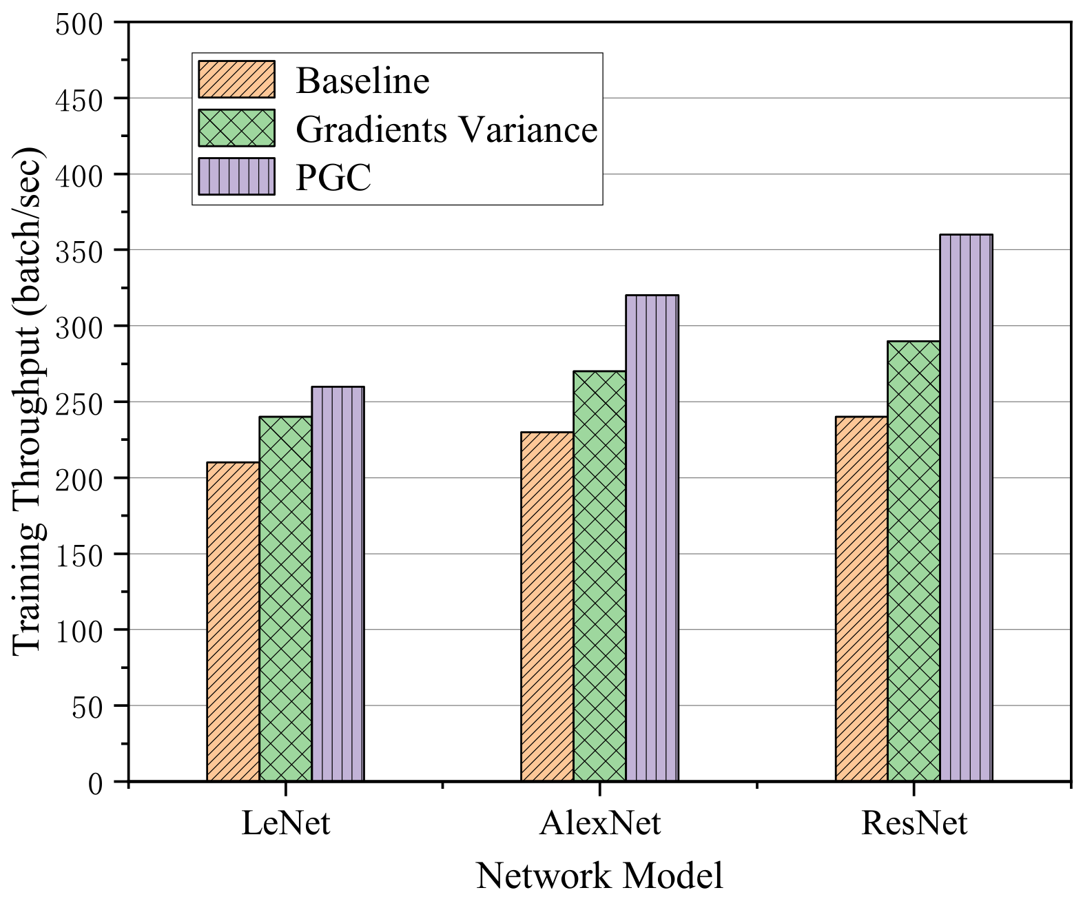 Sensors 21 01943 g009