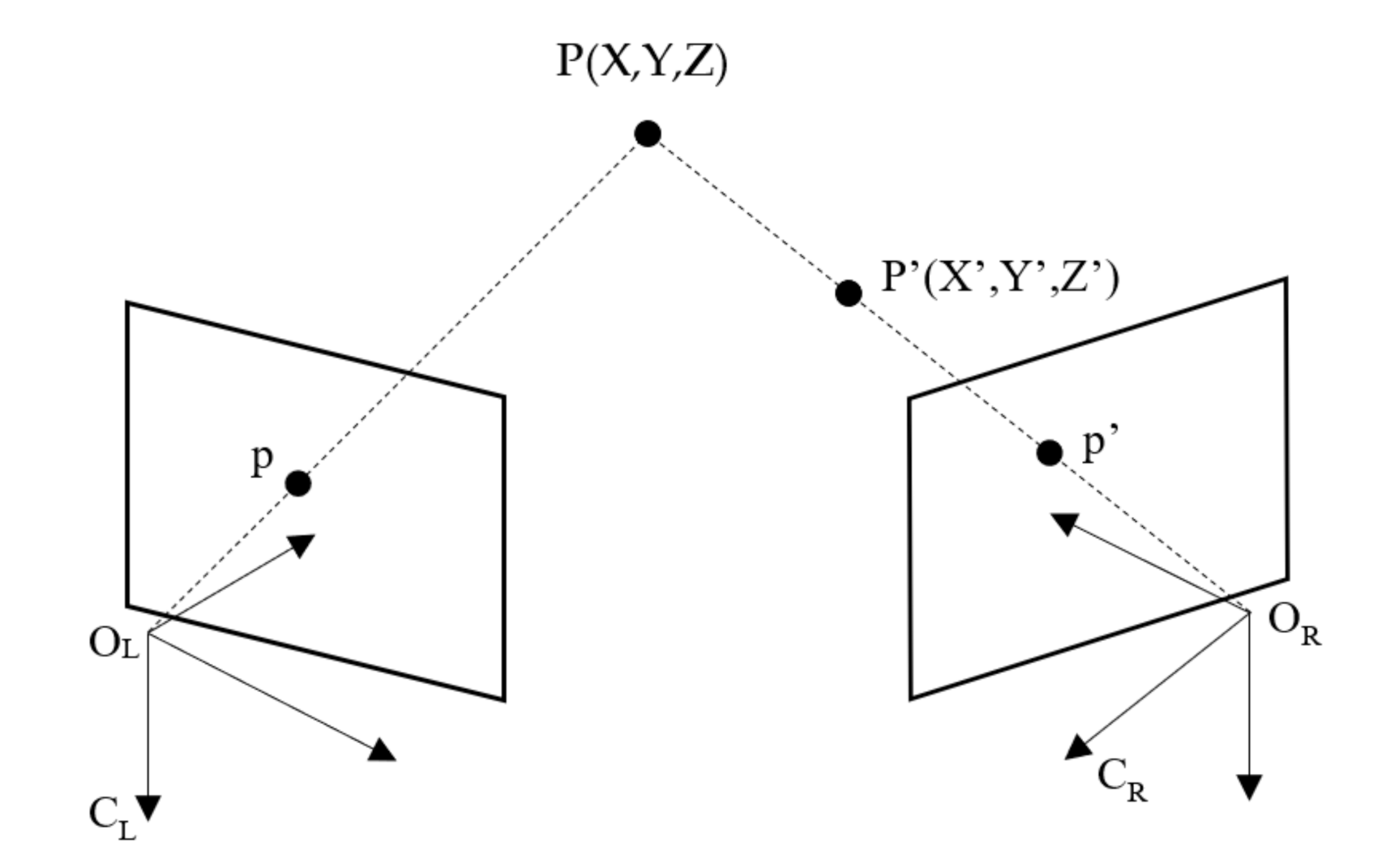 Sensors 21 01944 g002 Sensors 21 01944 g002