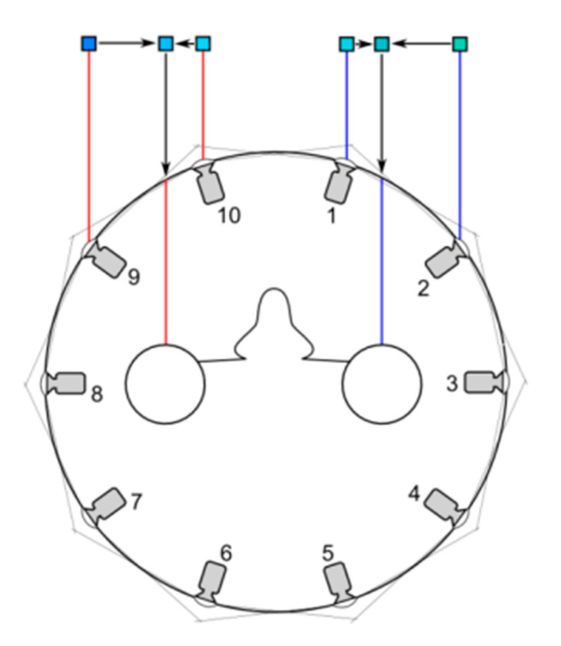 Sensors 21 01944 g004 Sensors 21 01944 g004
