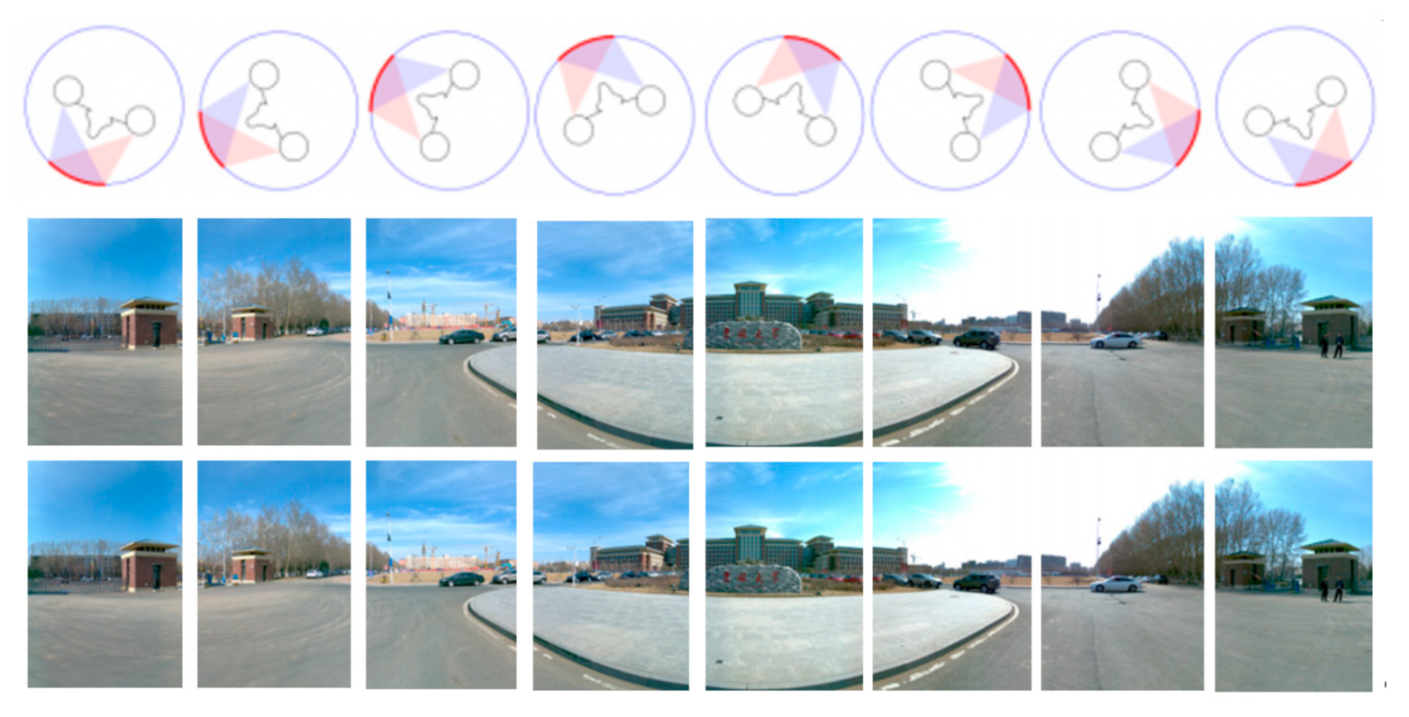 Sensors 21 01944 g005 Sensors 21 01944 g005