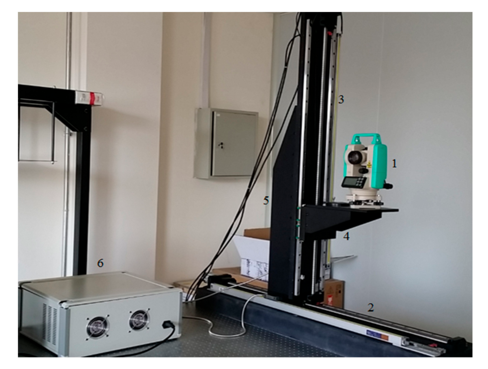 Sensors 21 01944 g008 Sensors 21 01944 g008