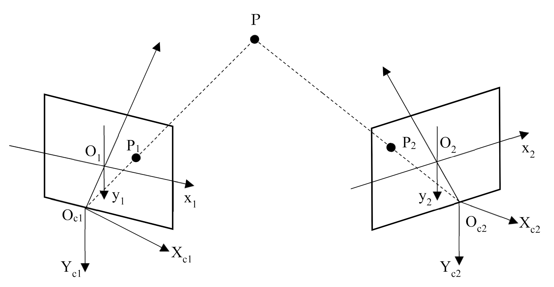 Sensors 21 01944 g009 Sensors 21 01944 g009