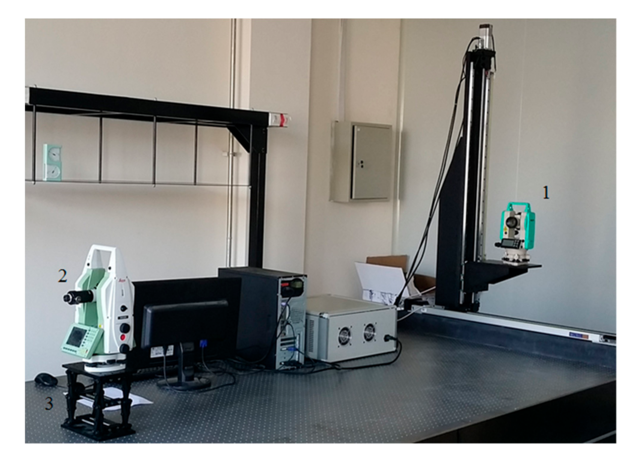 Sensors 21 01944 g013 Sensors 21 01944 g013