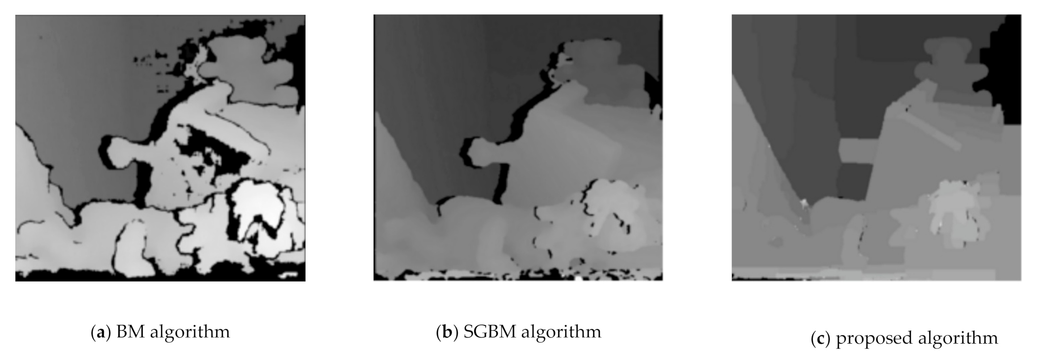 Sensors 21 01944 g016 Sensors 21 01944 g016