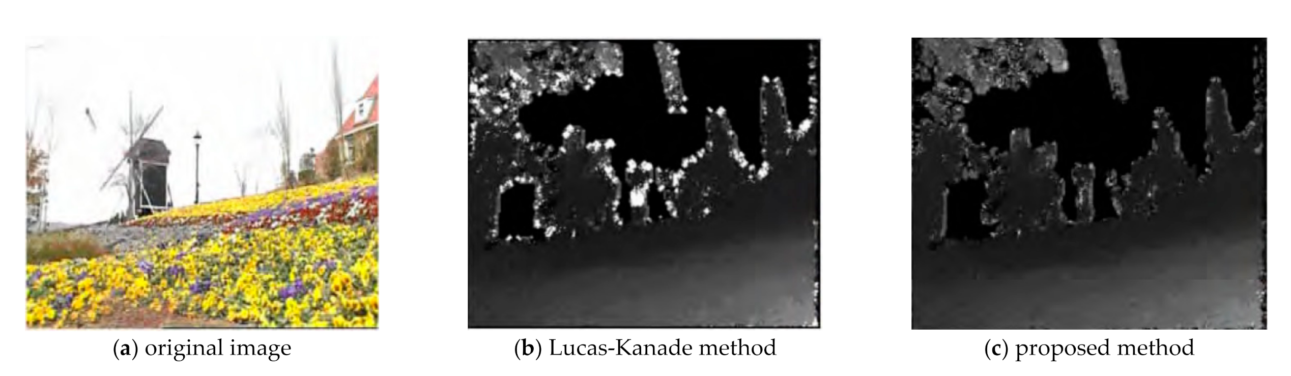 Sensors 21 01944 g017 Sensors 21 01944 g017