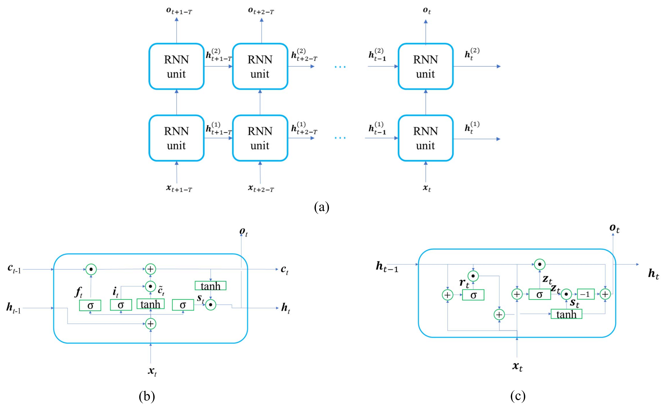 Sensors 21 01946 g004