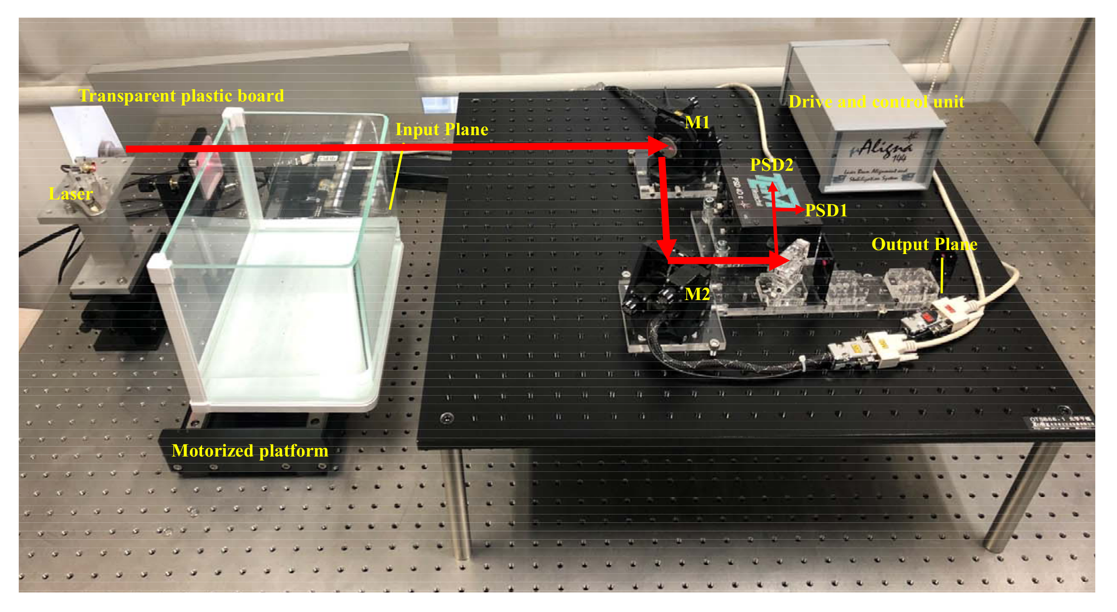 Sensors 21 01946 g006