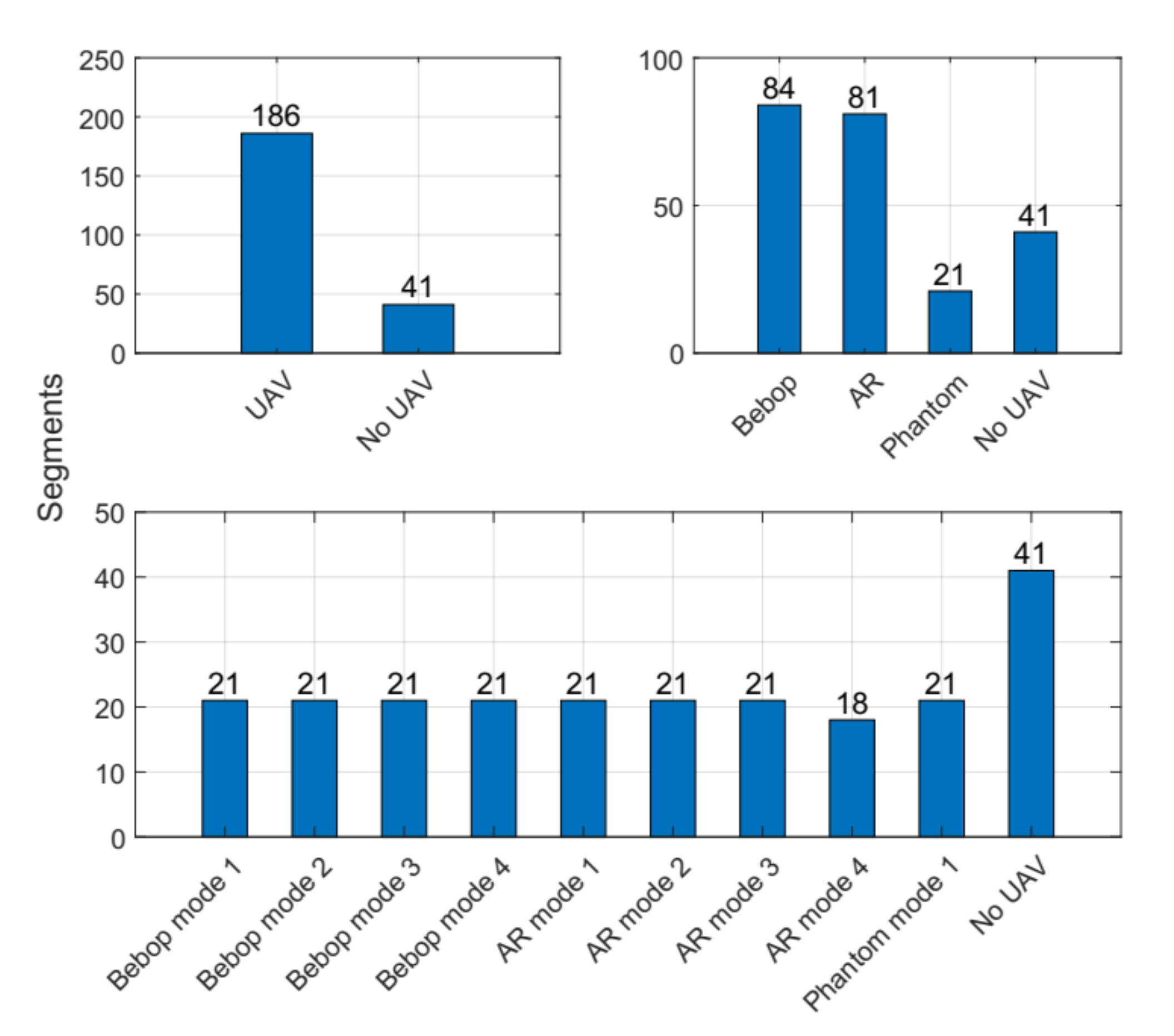 Sensors 21 01947 g002
