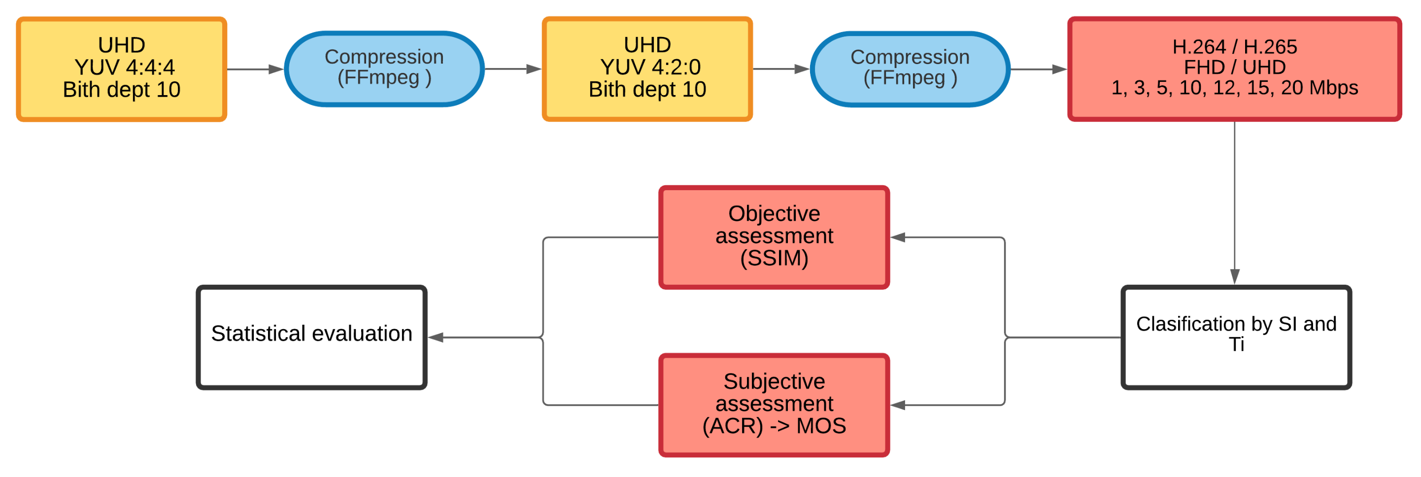 Sensors 21 01949 g001