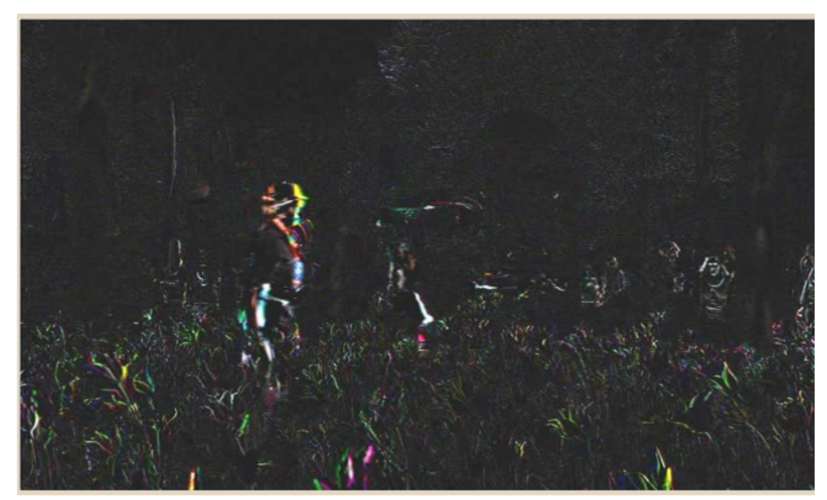 Sensors 21 01949 g003