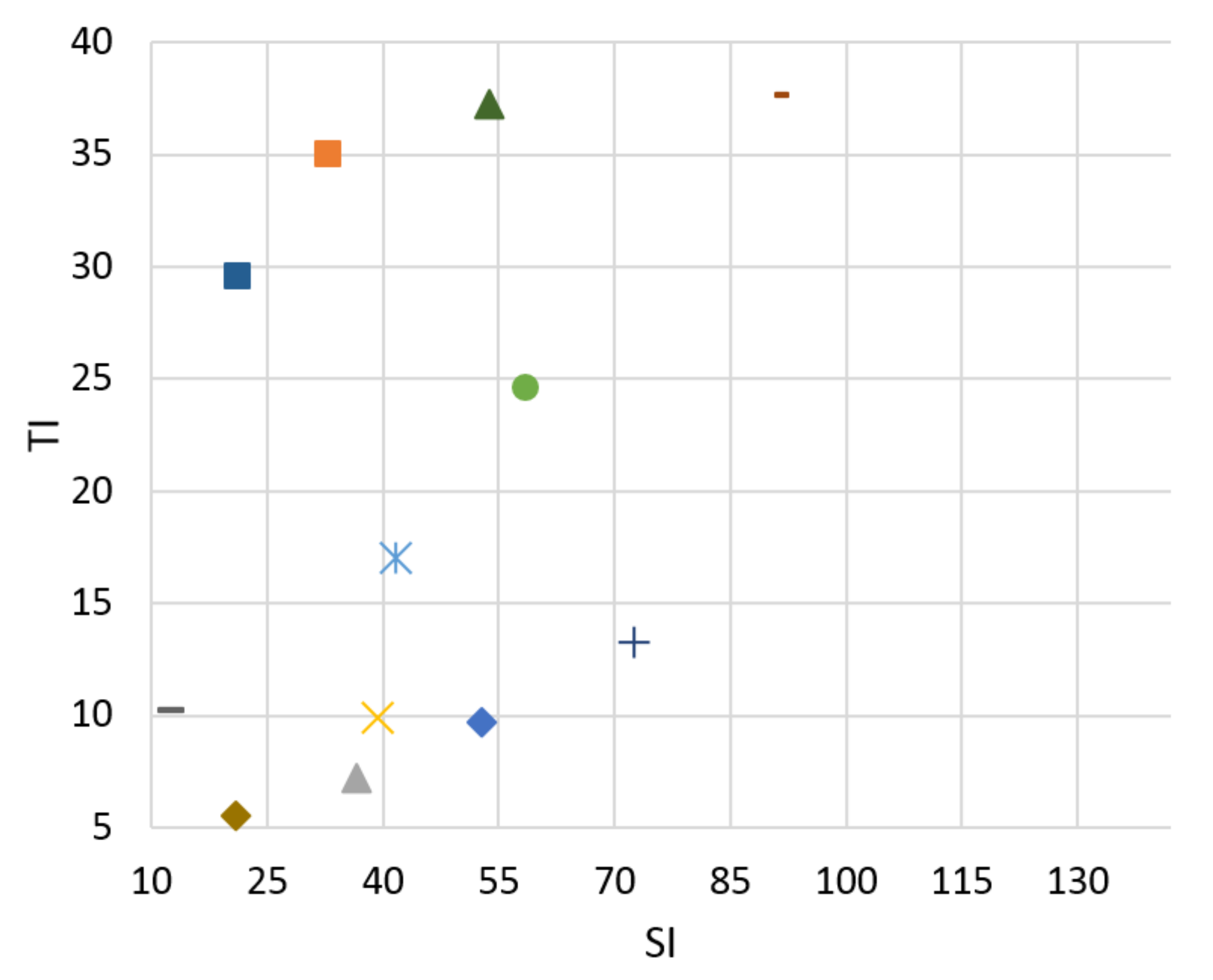 Sensors 21 01949 g004