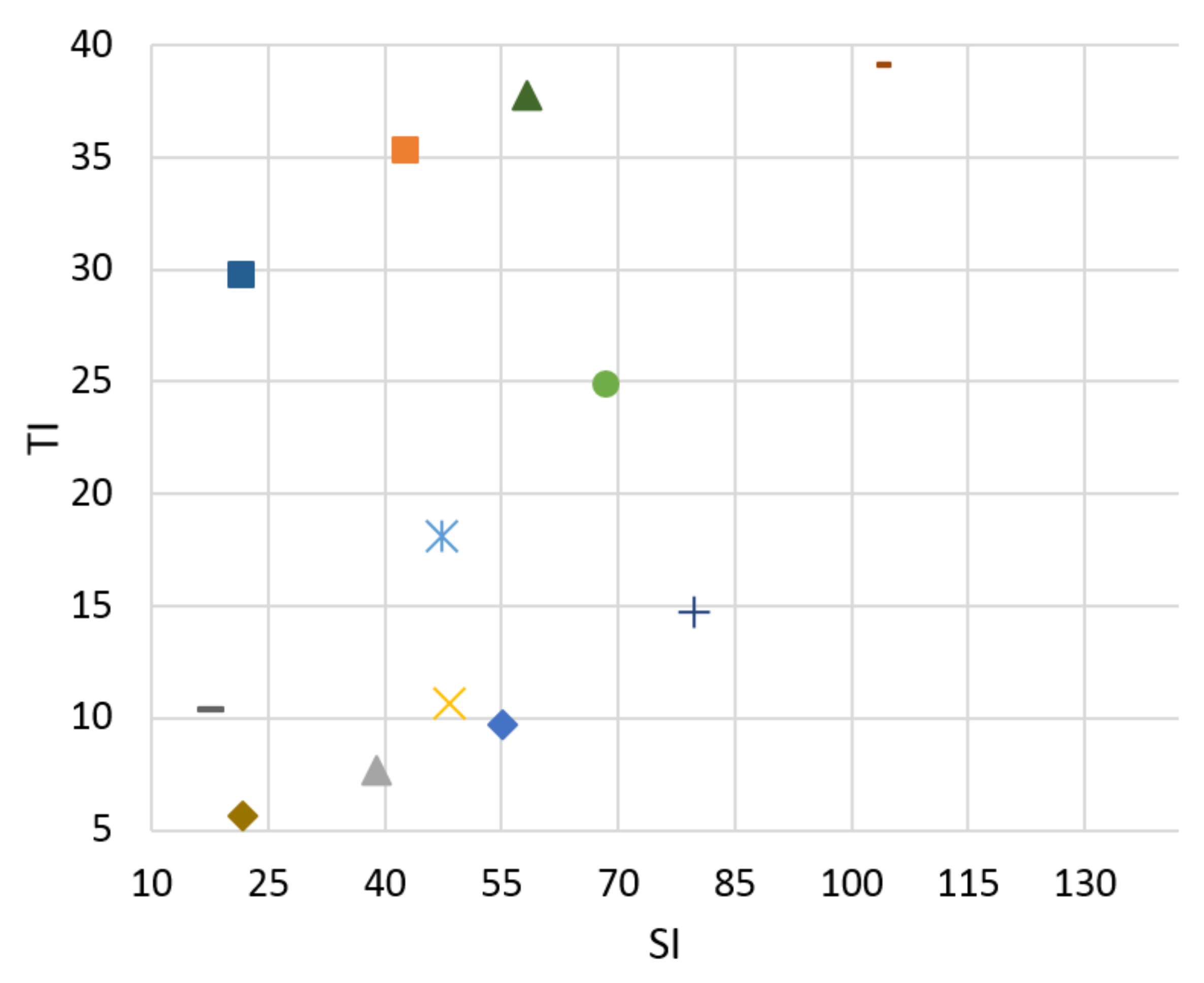 Sensors 21 01949 g005
