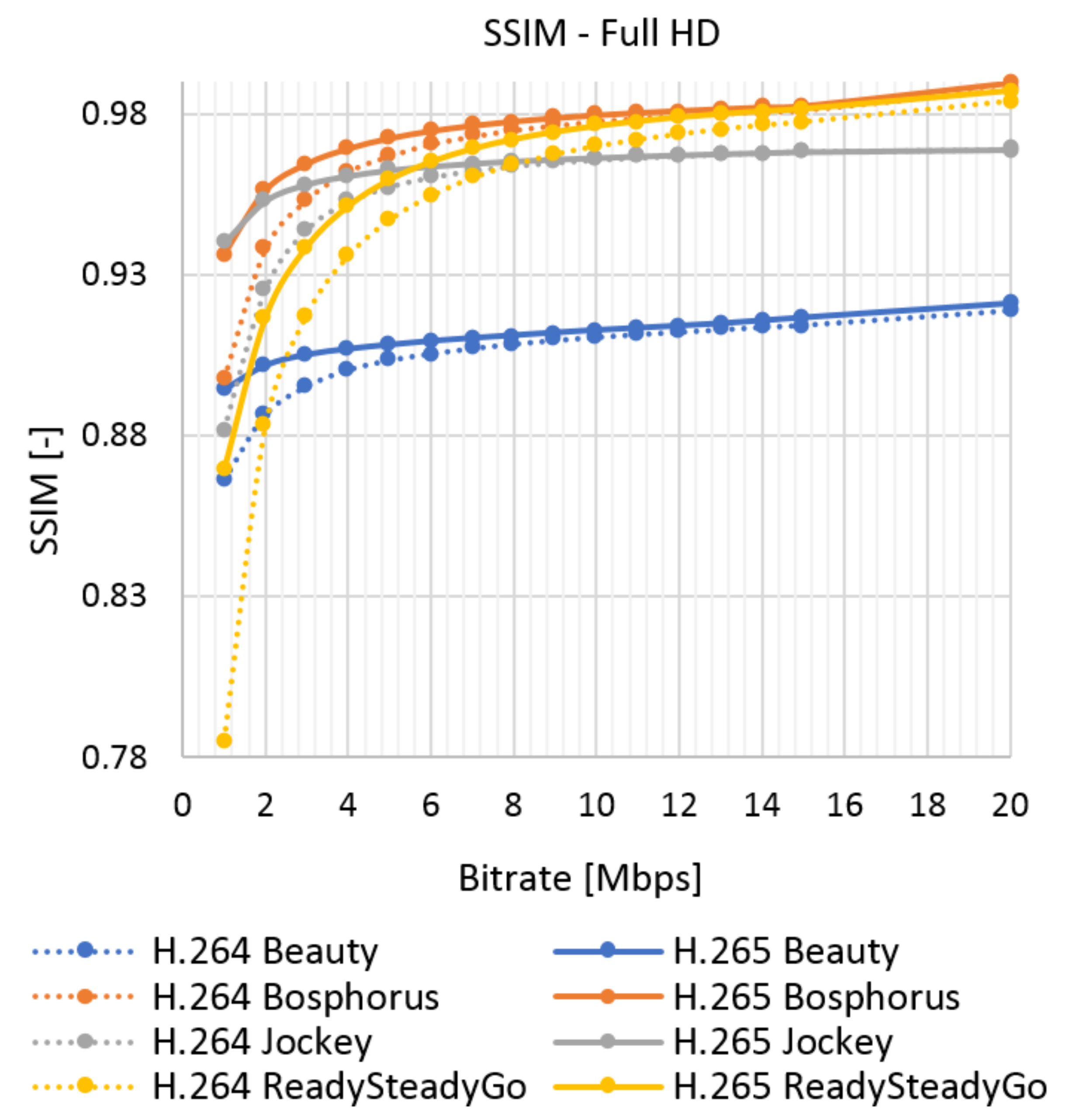 Sensors 21 01949 g009