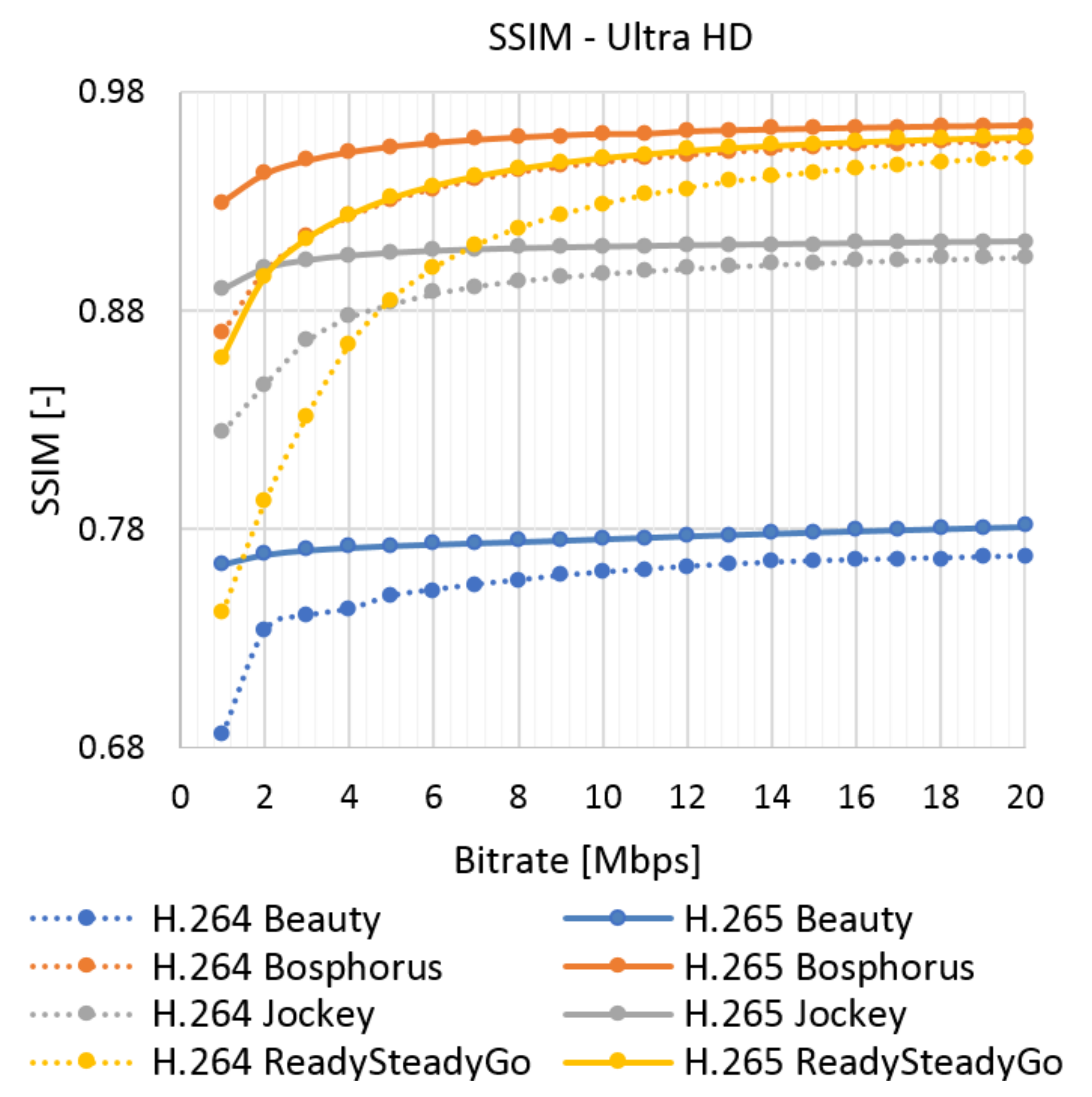 Sensors 21 01949 g010