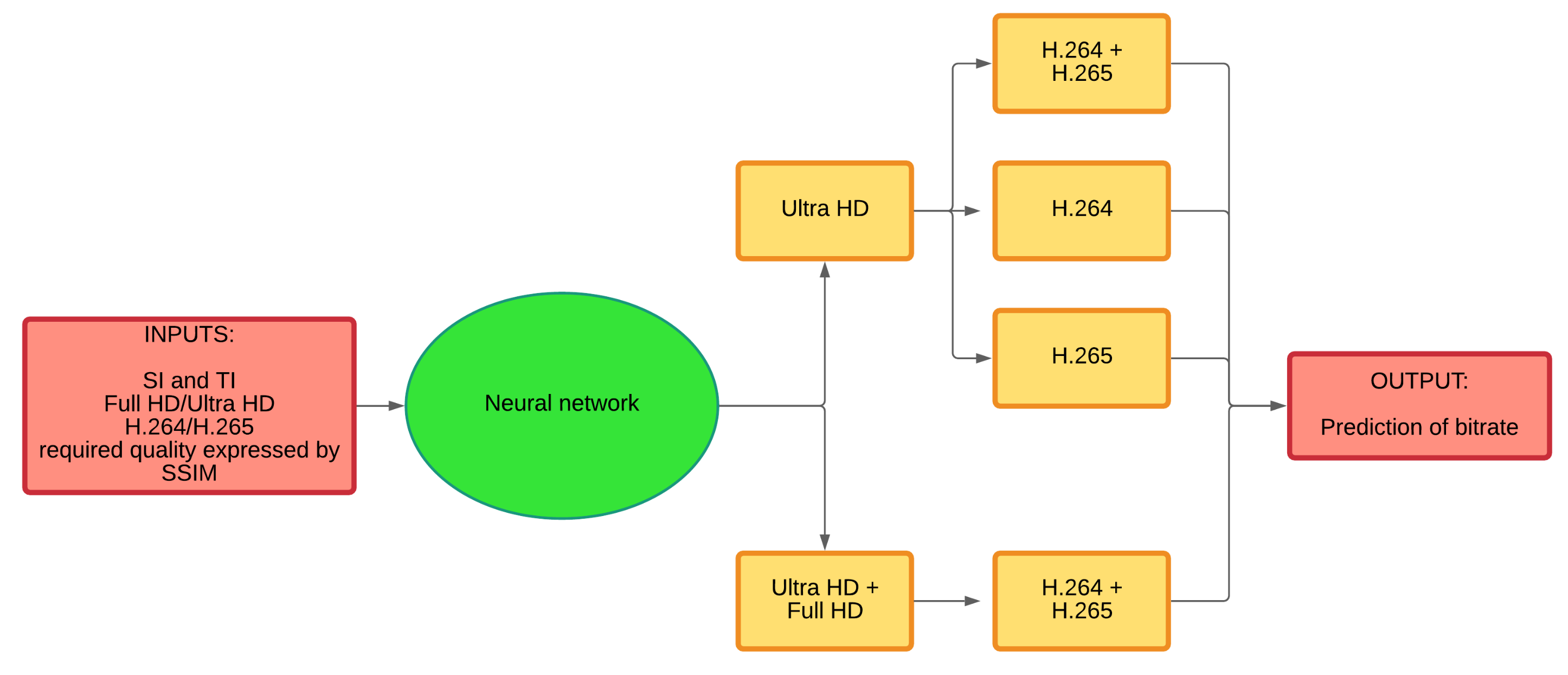 Sensors 21 01949 g011