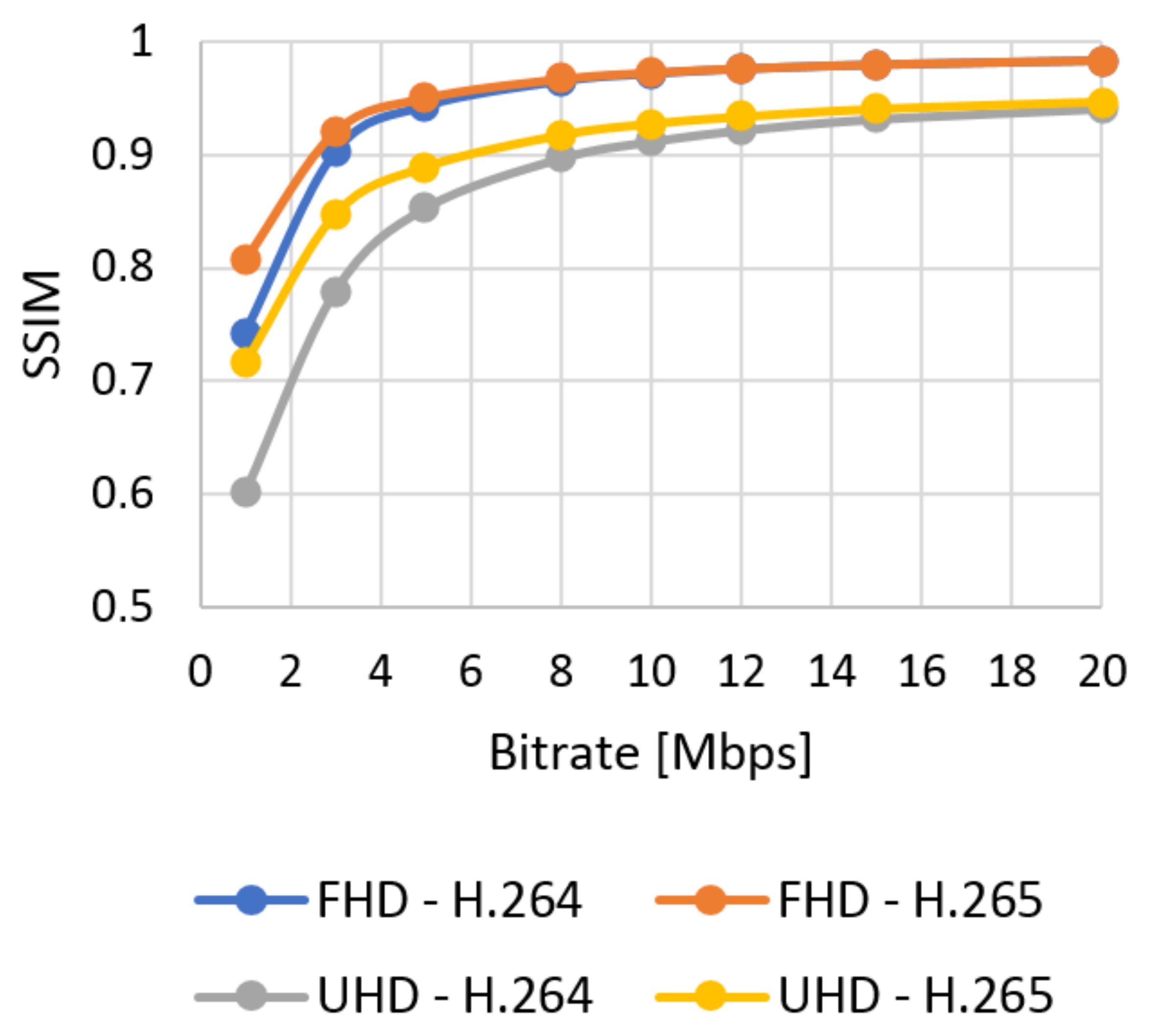 Sensors 21 01949 g015