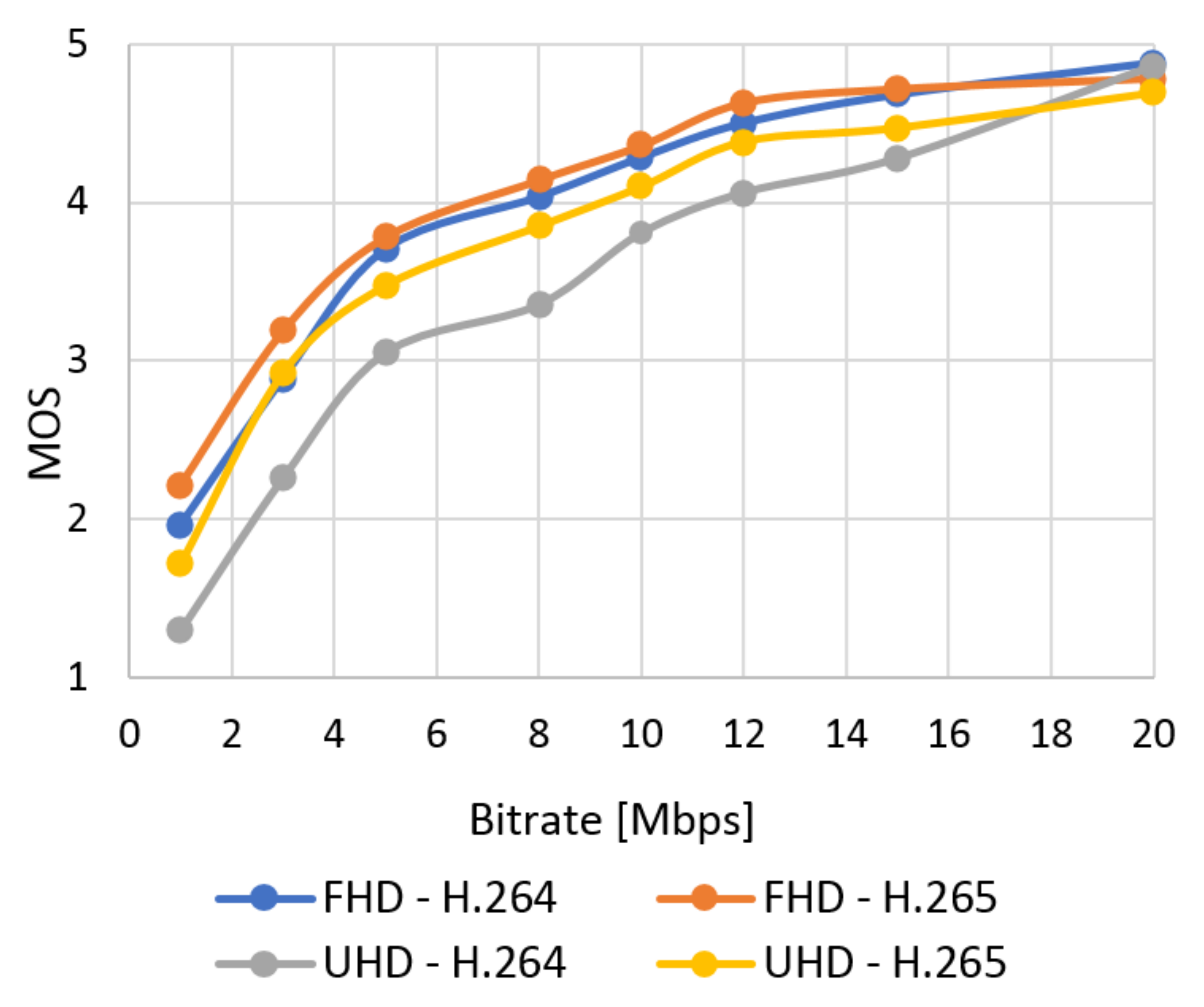 Sensors 21 01949 g016