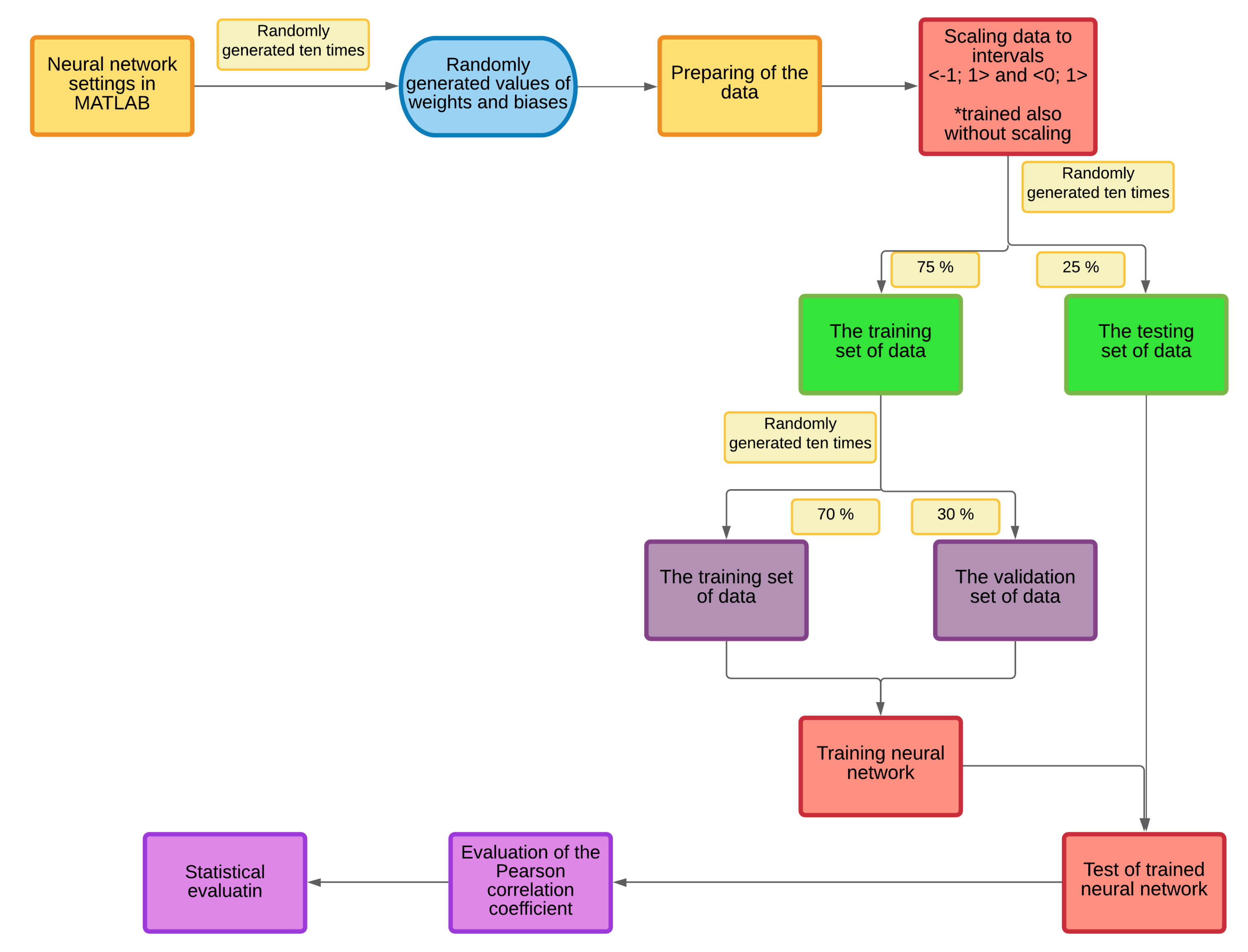 Sensors 21 01949 g018