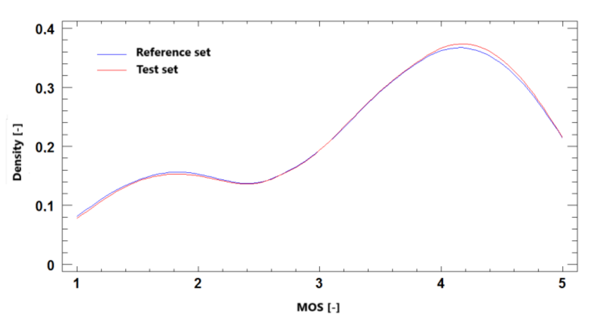 Sensors 21 01949 g020